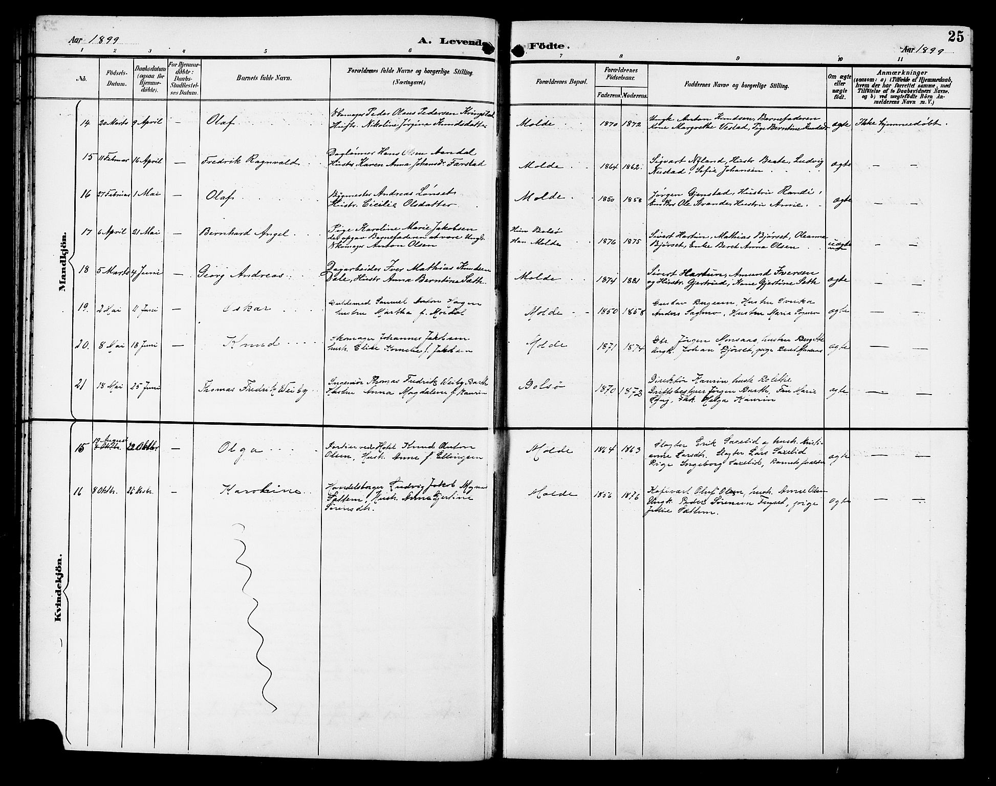 Ministerialprotokoller, klokkerbøker og fødselsregistre - Møre og Romsdal, AV/SAT-A-1454/558/L0702: Parish register (copy) no. 558C03, 1894-1915, p. 25