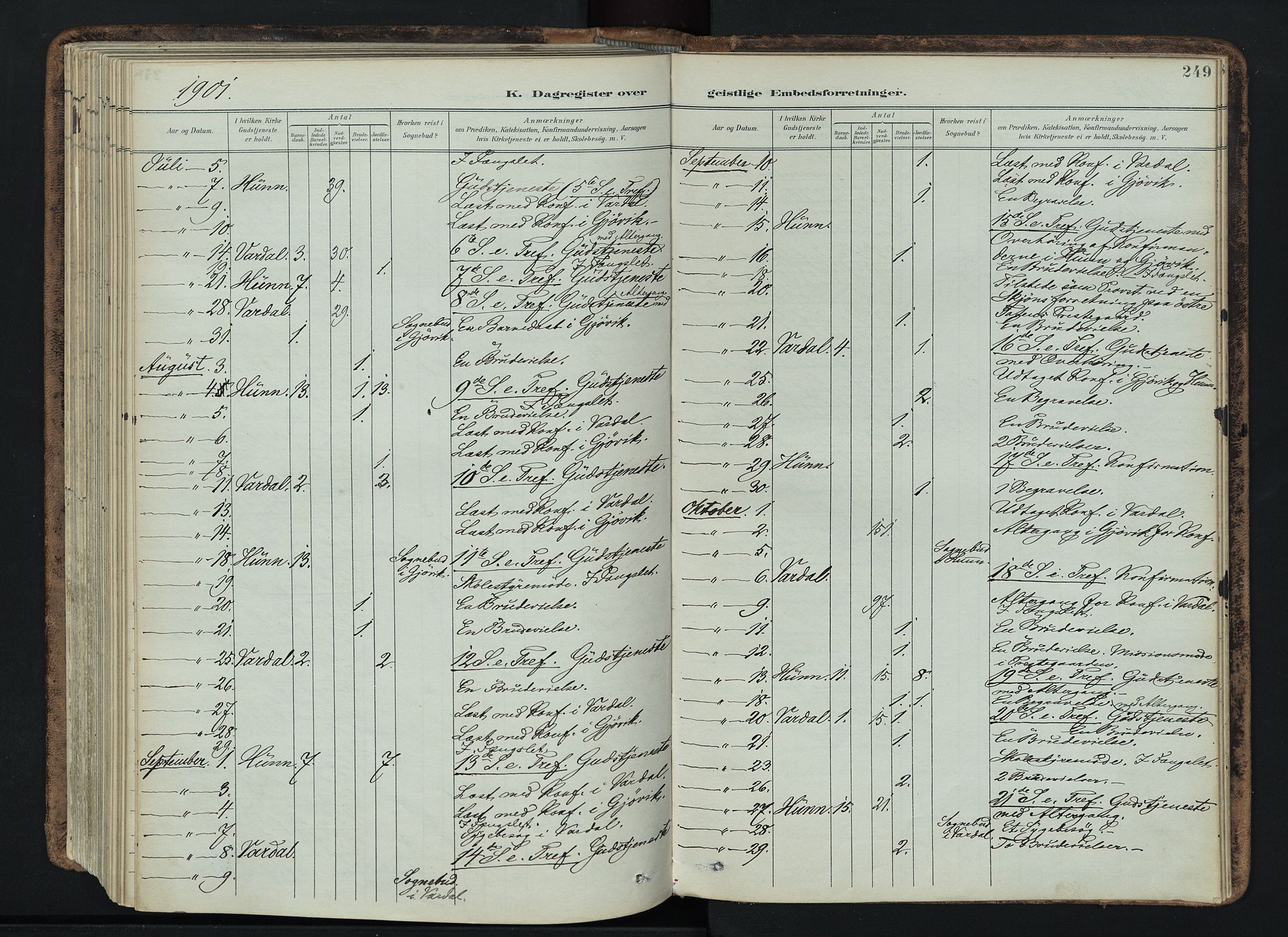 Vardal prestekontor, AV/SAH-PREST-100/H/Ha/Haa/L0019: Parish register (official) no. 19, 1893-1907, p. 249