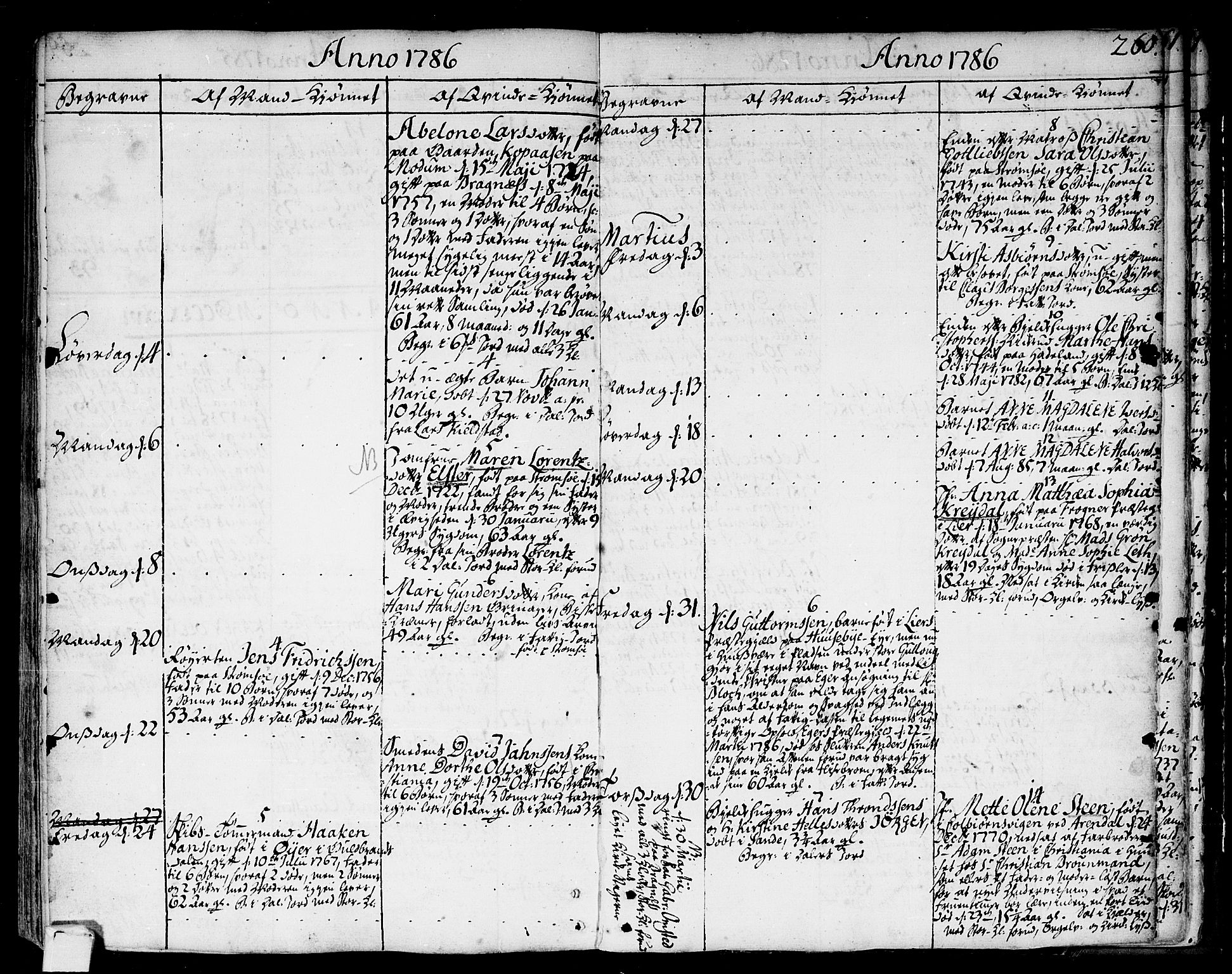 Strømsø kirkebøker, AV/SAKO-A-246/F/Fa/L0009: Parish register (official) no. I 9, 1752-1791, p. 260