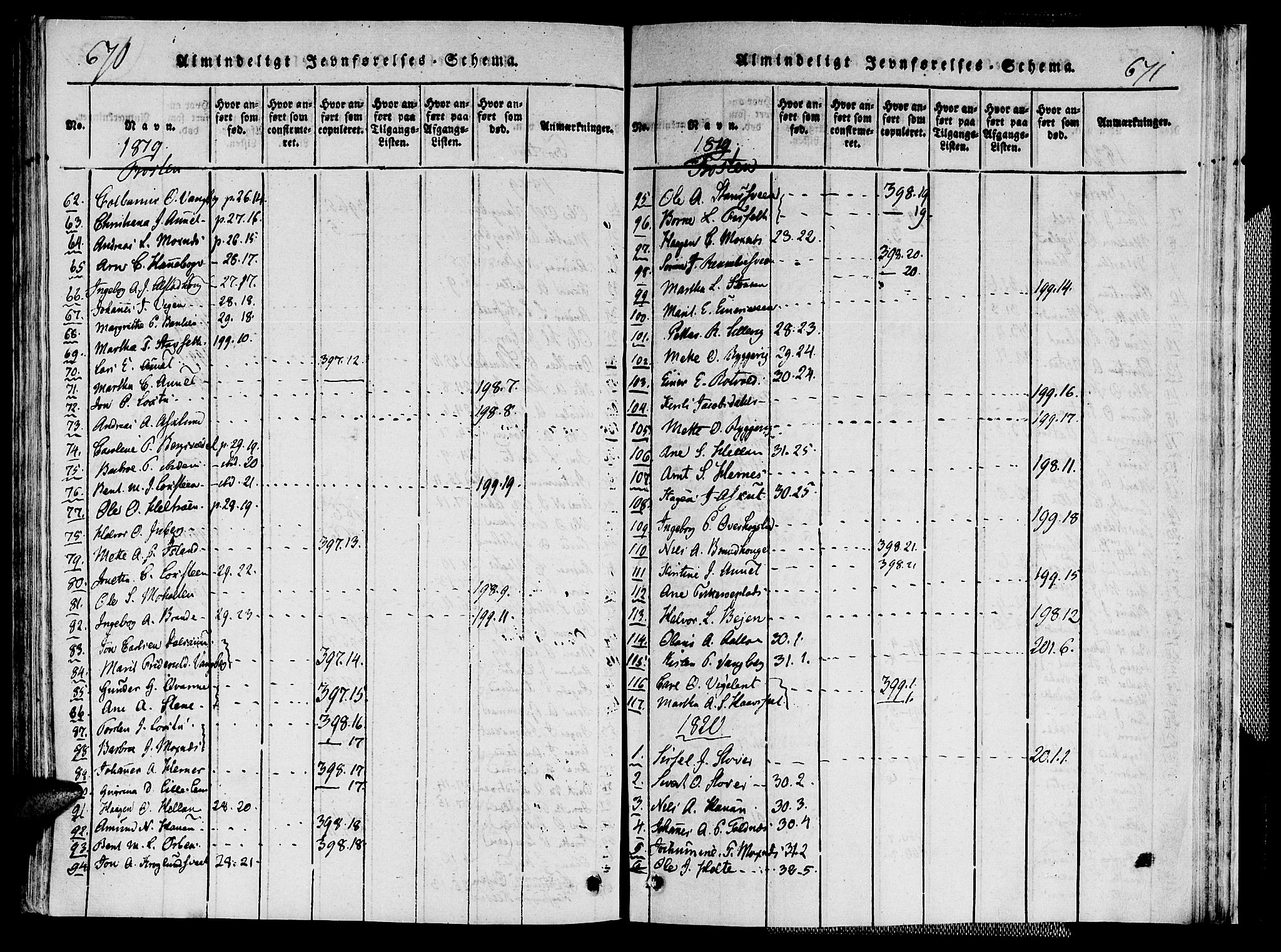 Ministerialprotokoller, klokkerbøker og fødselsregistre - Nord-Trøndelag, SAT/A-1458/713/L0112: Parish register (official) no. 713A04 /1, 1817-1827, p. 670-671