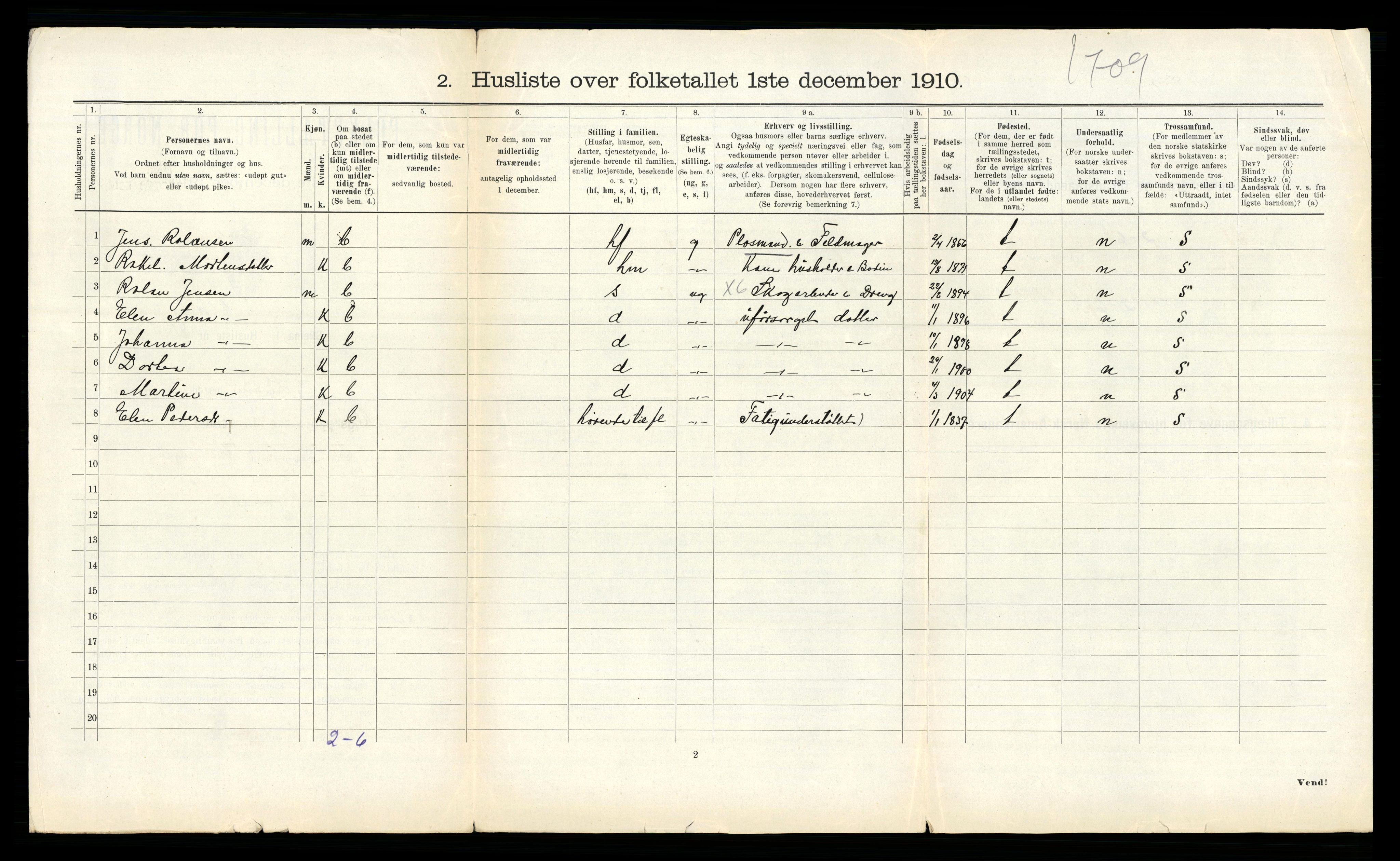 RA, 1910 census for Lierne, 1910, p. 184