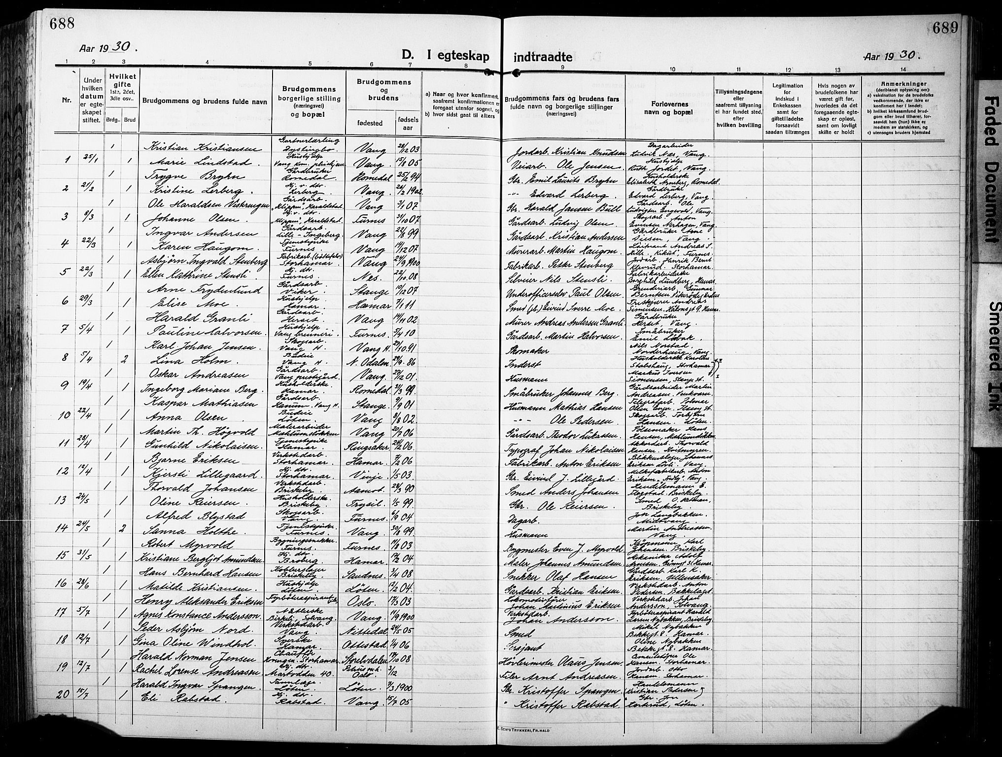 Vang prestekontor, Hedmark, AV/SAH-PREST-008/H/Ha/Hab/L0015: Parish register (copy) no. 15, 1915-1933, p. 688-689