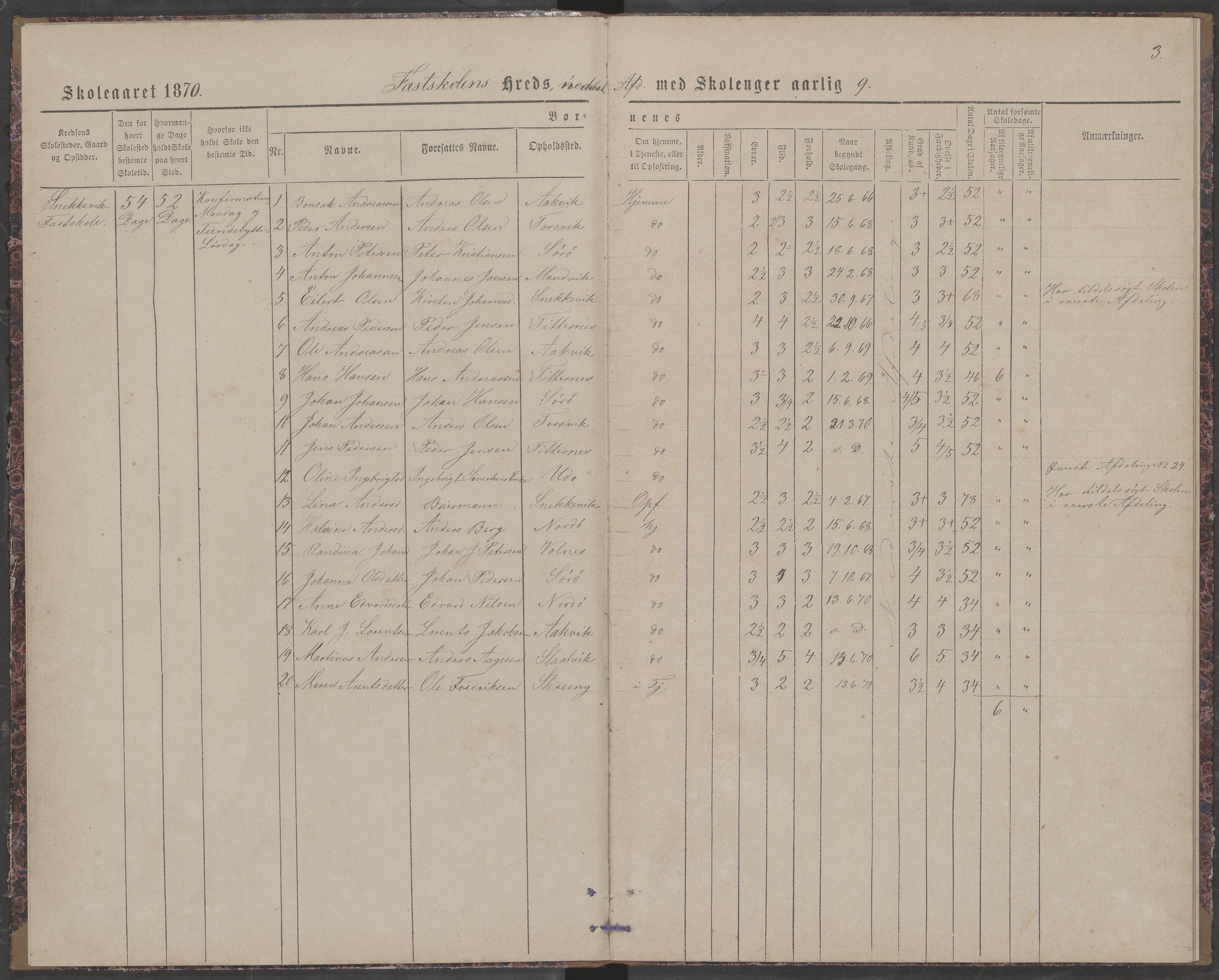 Dønna kommune. Dønnes fastskole, AIN/K-18270.510.01/442/L0003: Skoleprotokoll, 1870