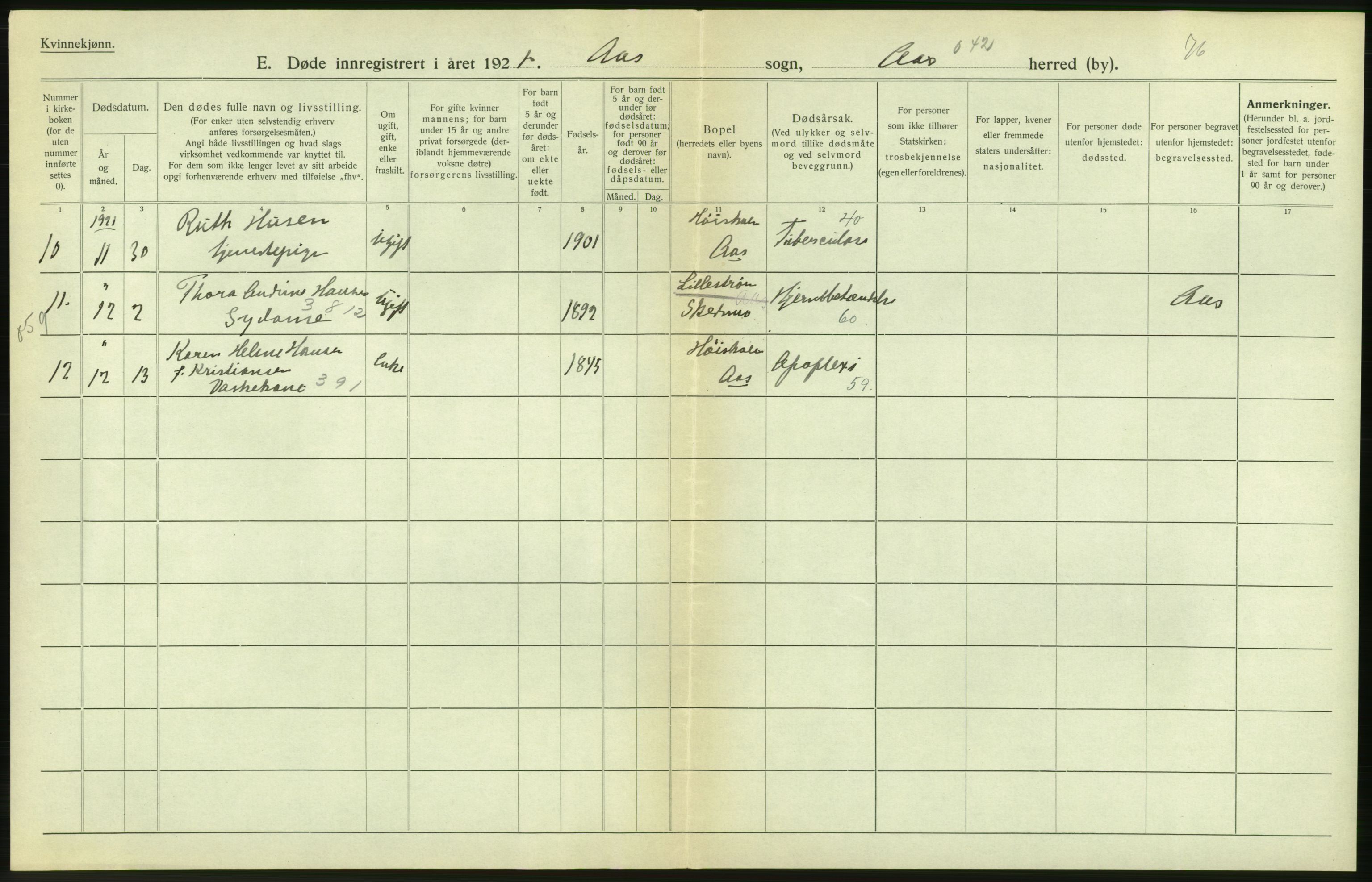 Statistisk sentralbyrå, Sosiodemografiske emner, Befolkning, AV/RA-S-2228/D/Df/Dfc/Dfca/L0007: Akershus fylke: Døde. Bygder og byer., 1921, p. 28