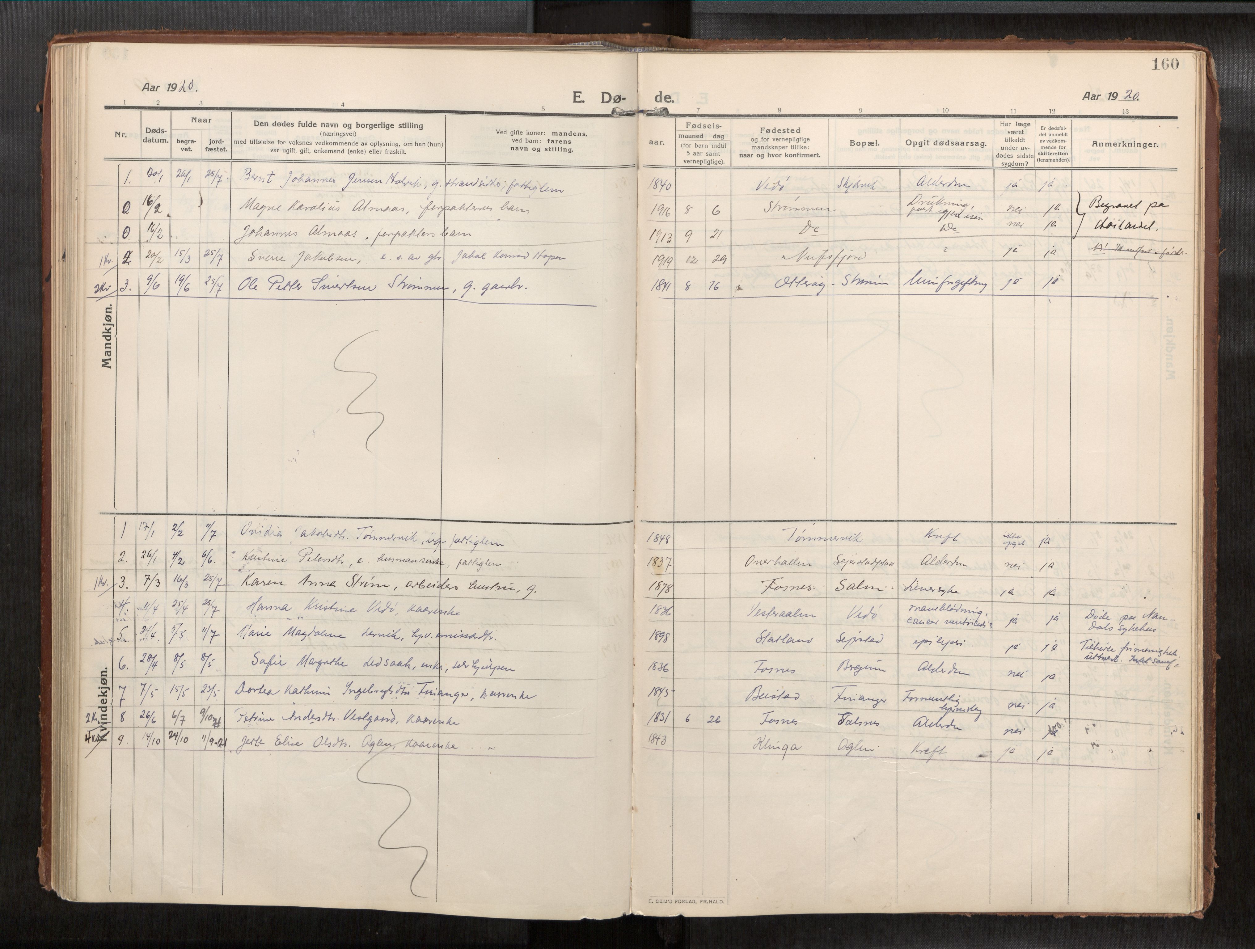 Ministerialprotokoller, klokkerbøker og fødselsregistre - Nord-Trøndelag, SAT/A-1458/773/L0624a: Parish register (official) no. 773A16, 1910-1936, p. 160