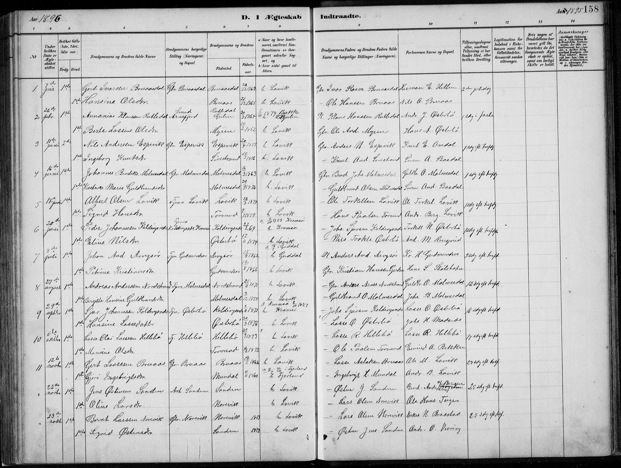 Lavik sokneprestembete, SAB/A-80901: Parish register (copy) no. A 2, 1882-1910, p. 158