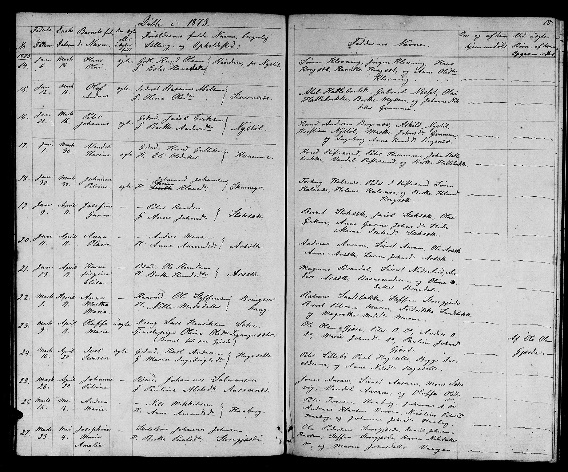 Ministerialprotokoller, klokkerbøker og fødselsregistre - Møre og Romsdal, AV/SAT-A-1454/503/L0047: Parish register (copy) no. 503C02, 1854-1884, p. 78