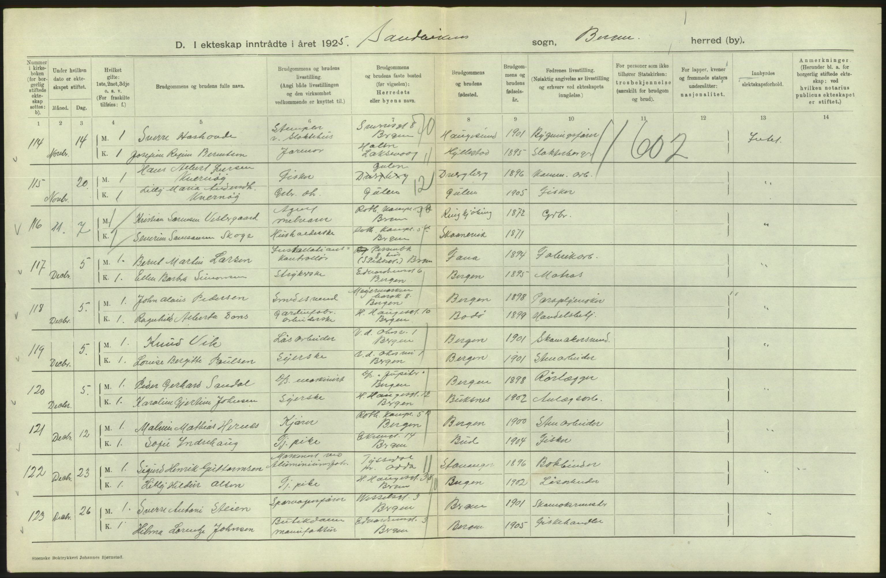 Statistisk sentralbyrå, Sosiodemografiske emner, Befolkning, RA/S-2228/D/Df/Dfc/Dfce/L0029: Bergen: Gifte, døde., 1925, p. 166