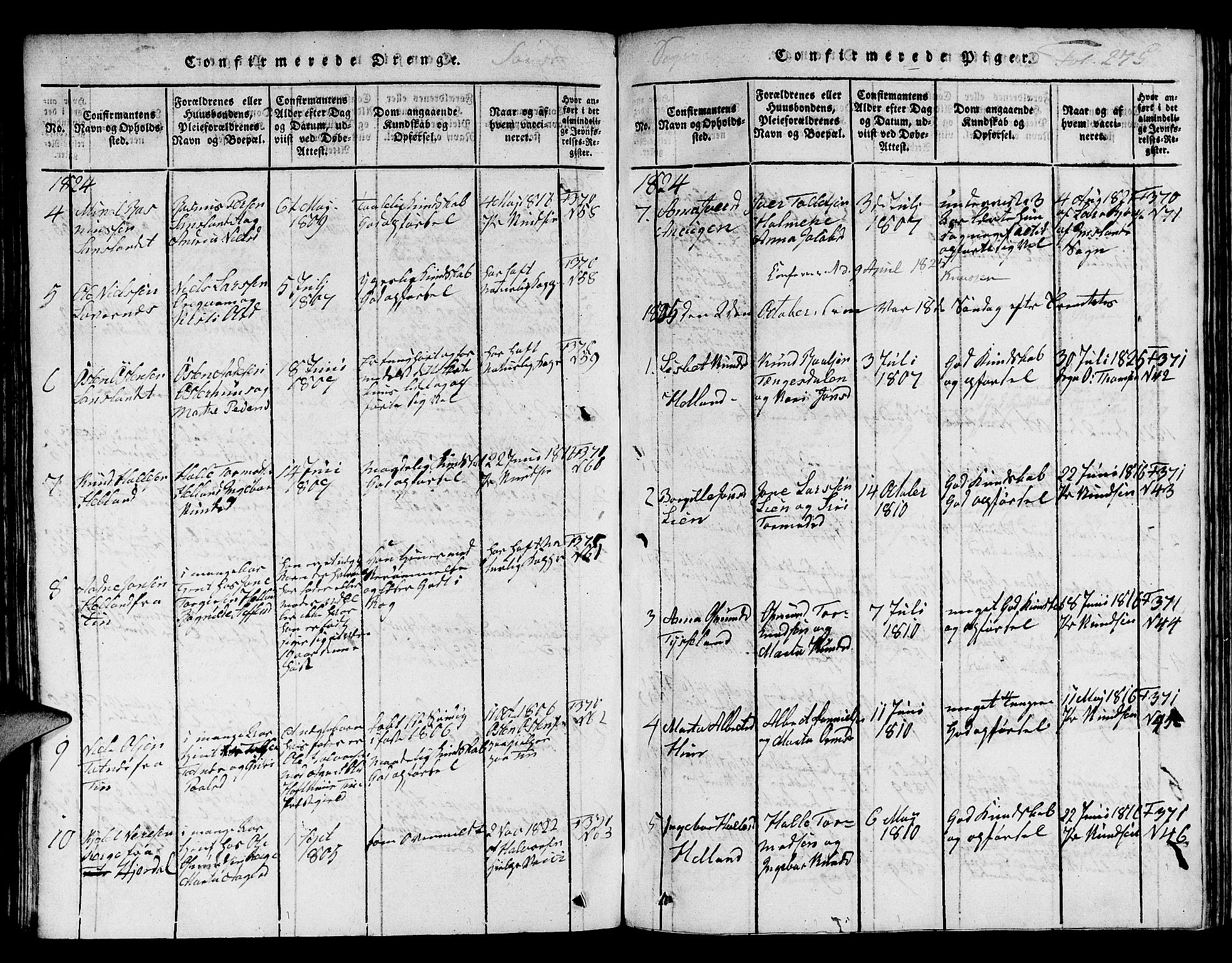 Jelsa sokneprestkontor, SAST/A-101842/01/V: Parish register (copy) no. B 1 /2, 1816-1828, p. 275