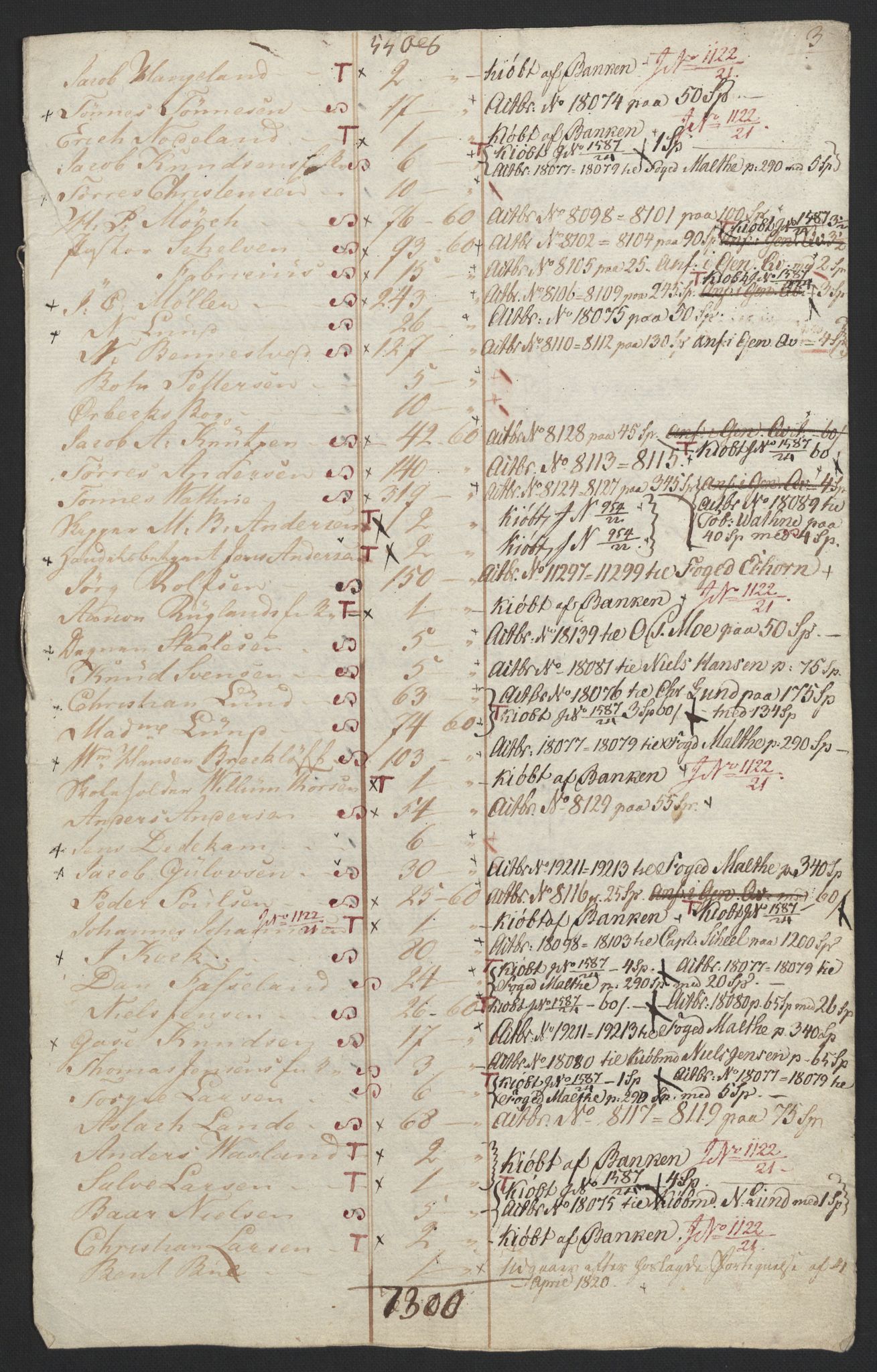 Sølvskatten 1816, NOBA/SOLVSKATTEN/A/L0031: Bind 33: Mandal fogderi, 1816-1822, p. 97