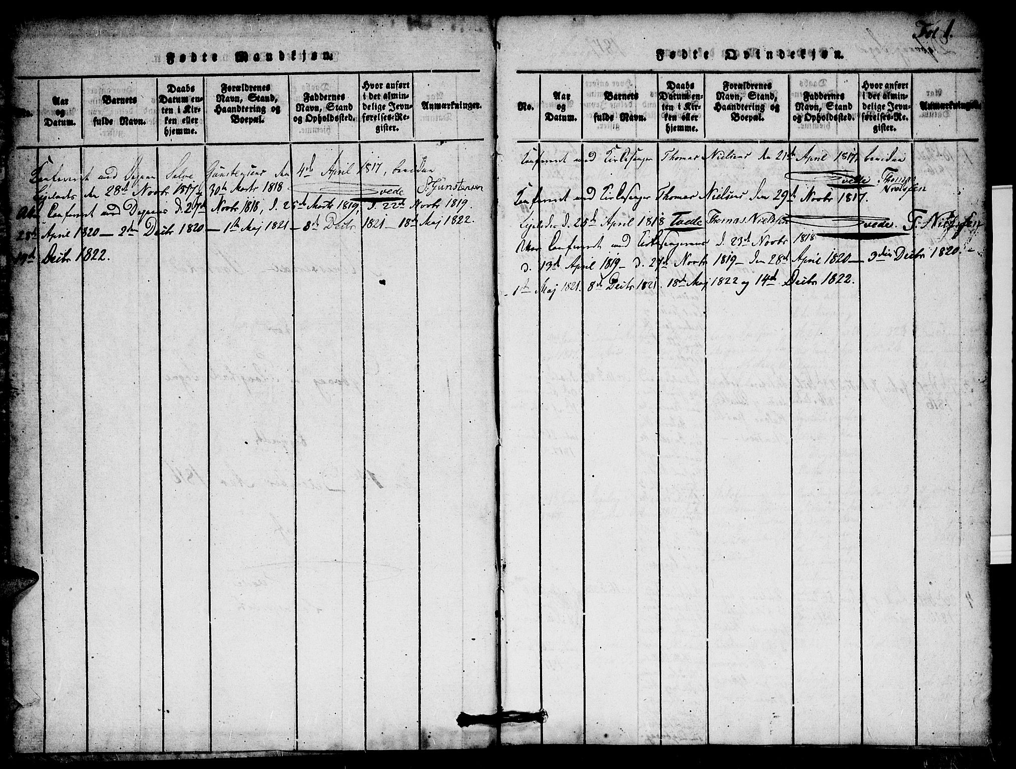 Dypvåg sokneprestkontor, SAK/1111-0007/F/Fa/Faa/L0003: Parish register (official) no. A 3 /1, 1817-1824, p. 1