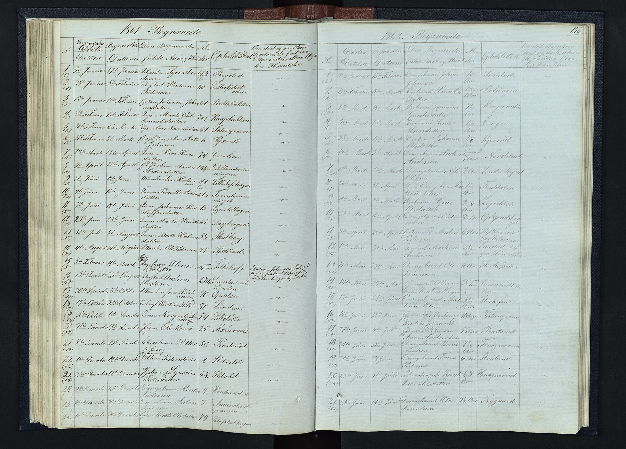 Romedal prestekontor, SAH/PREST-004/L/L0010: Parish register (copy) no. 10, 1860-1895, p. 156