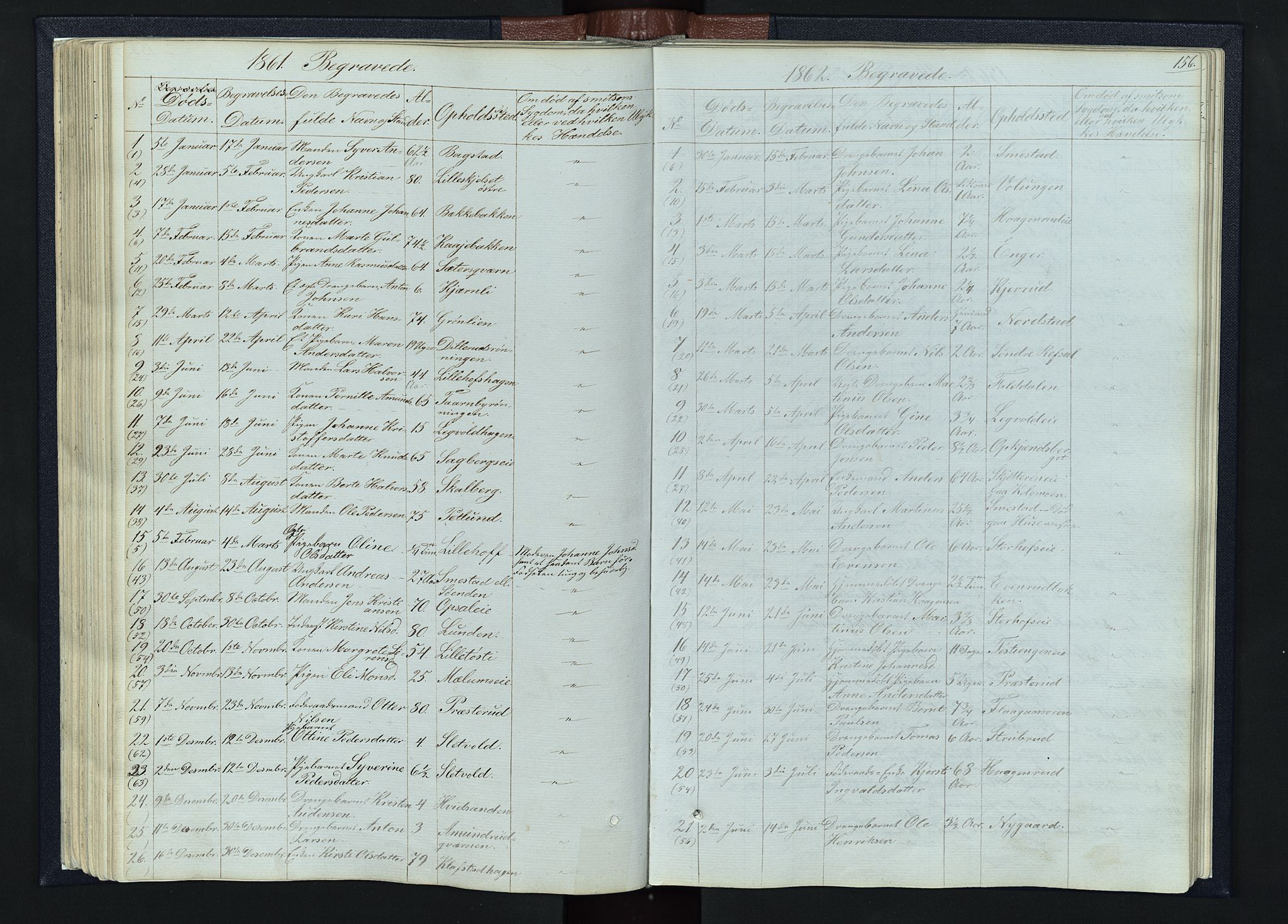 Romedal prestekontor, AV/SAH-PREST-004/L/L0010: Parish register (copy) no. 10, 1860-1895, p. 156