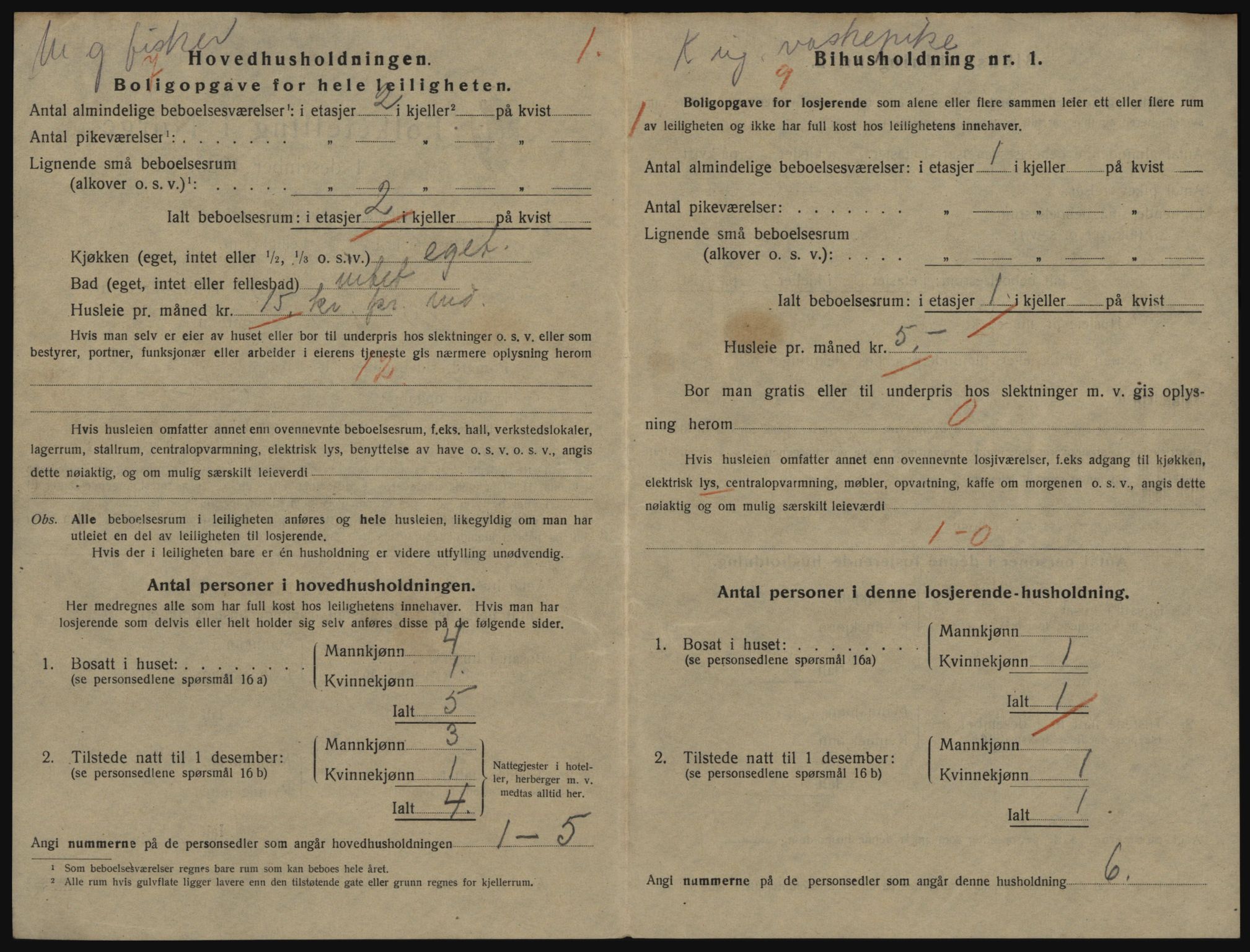 SATØ, 1920 census for Hammerfest, 1920, p. 2387