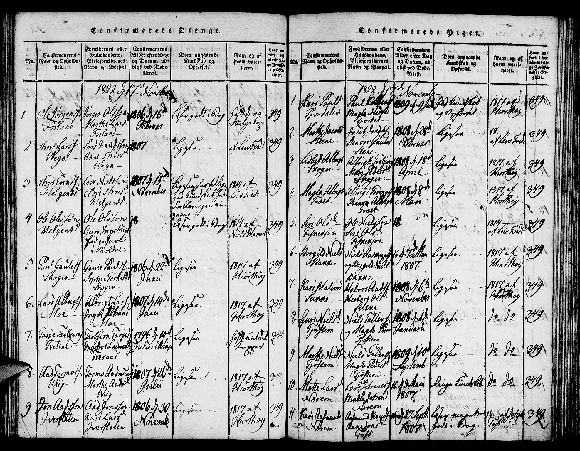 Suldal sokneprestkontor, AV/SAST-A-101845/01/IV/L0006: Parish register (official) no. A 6, 1816-1836, p. 254