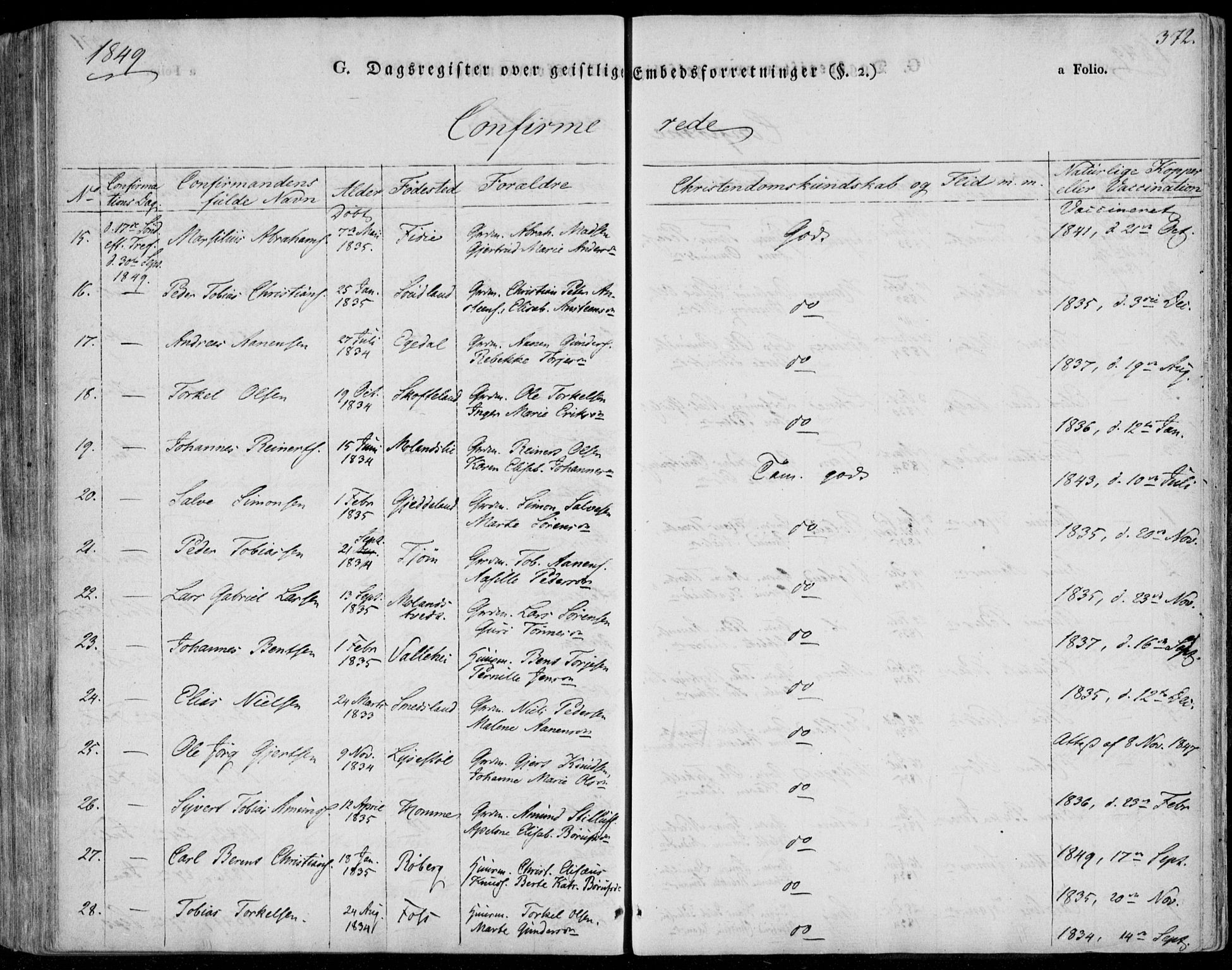 Sør-Audnedal sokneprestkontor, SAK/1111-0039/F/Fa/Fab/L0006: Parish register (official) no. A 6, 1829-1855, p. 372
