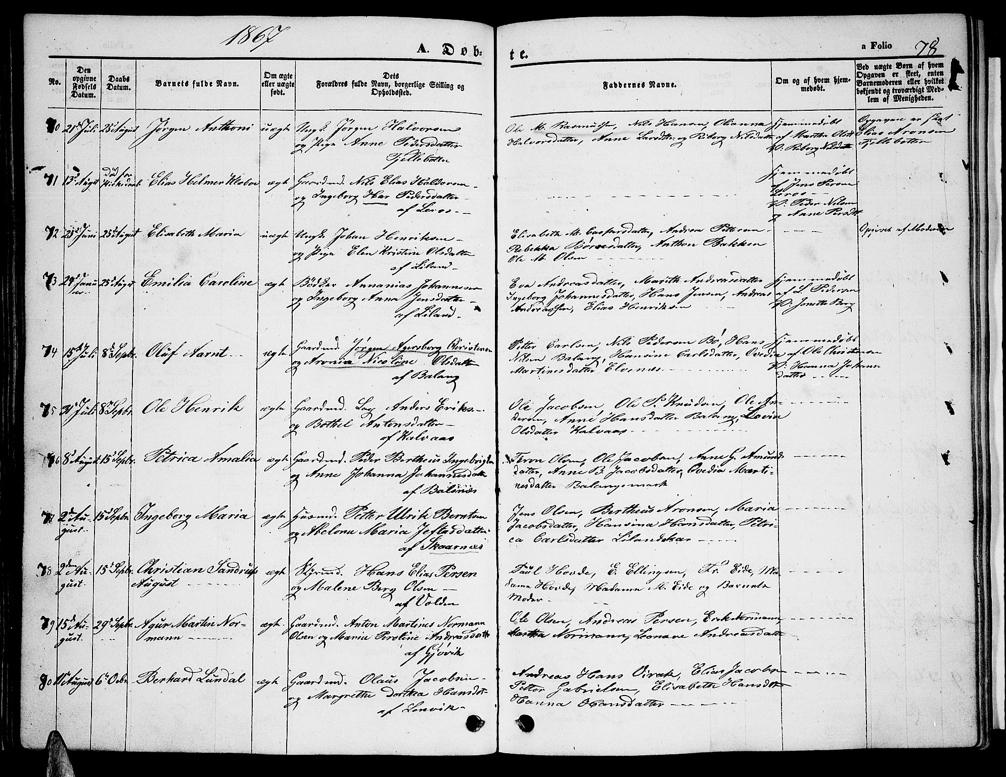 Ministerialprotokoller, klokkerbøker og fødselsregistre - Nordland, AV/SAT-A-1459/863/L0912: Parish register (copy) no. 863C02, 1858-1876, p. 78