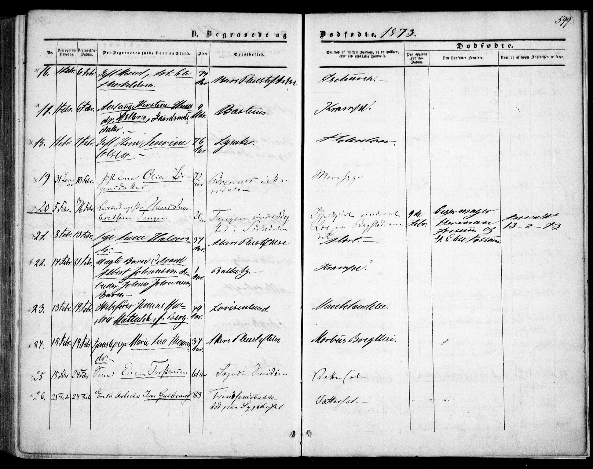 Vestre Aker prestekontor Kirkebøker, AV/SAO-A-10025/F/Fa/L0002: Parish register (official) no. 2, 1855-1877, p. 599