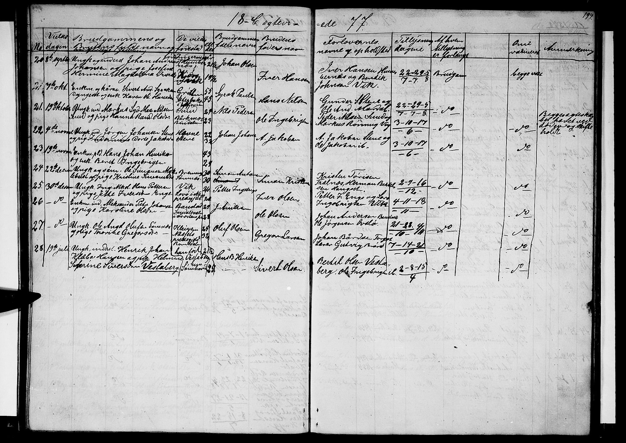 Ministerialprotokoller, klokkerbøker og fødselsregistre - Nordland, AV/SAT-A-1459/812/L0187: Parish register (copy) no. 812C05, 1850-1883, p. 194