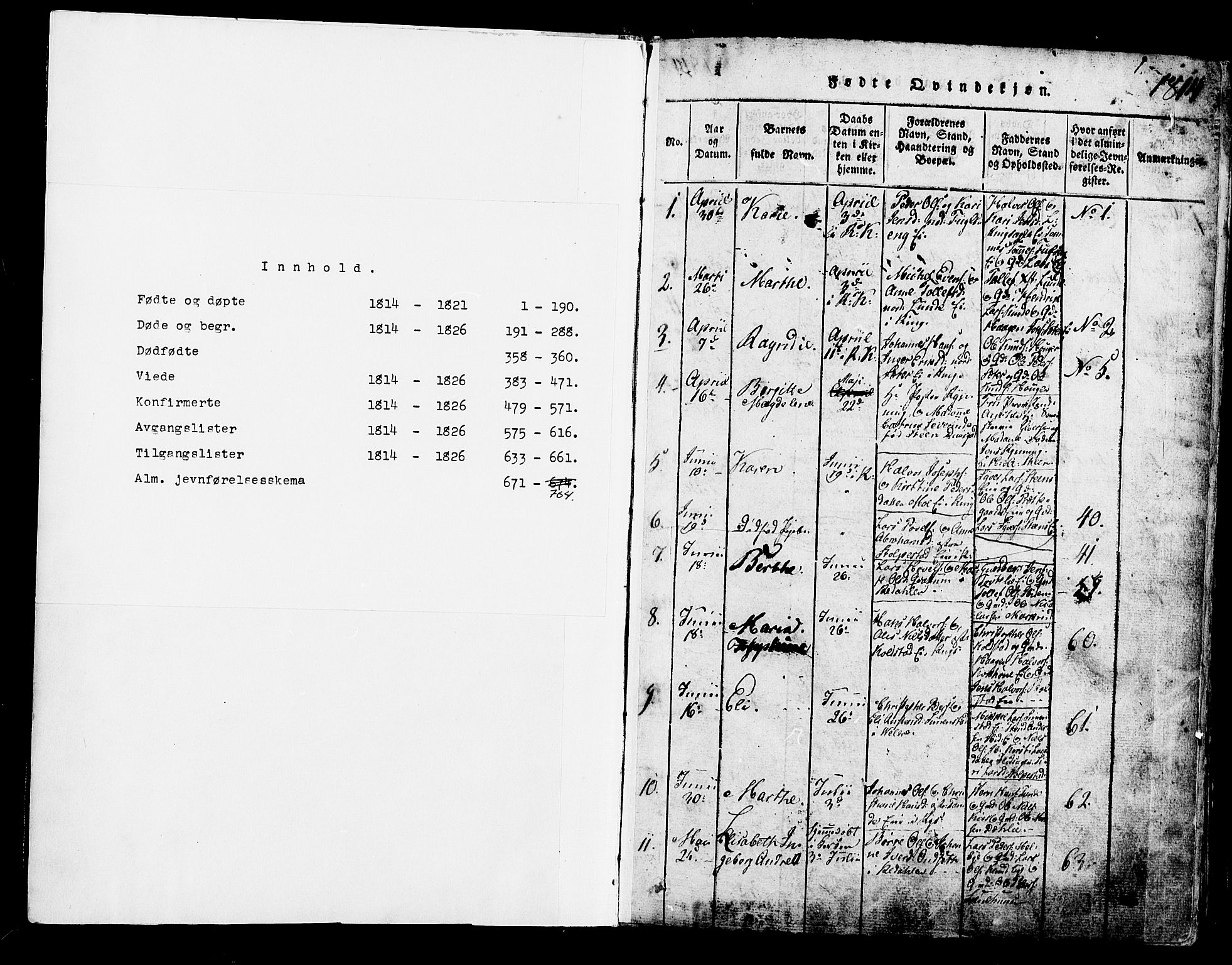 Ringsaker prestekontor, SAH/PREST-014/K/Ka/L0005: Parish register (official) no. 5, 1814-1826, p. 0-1