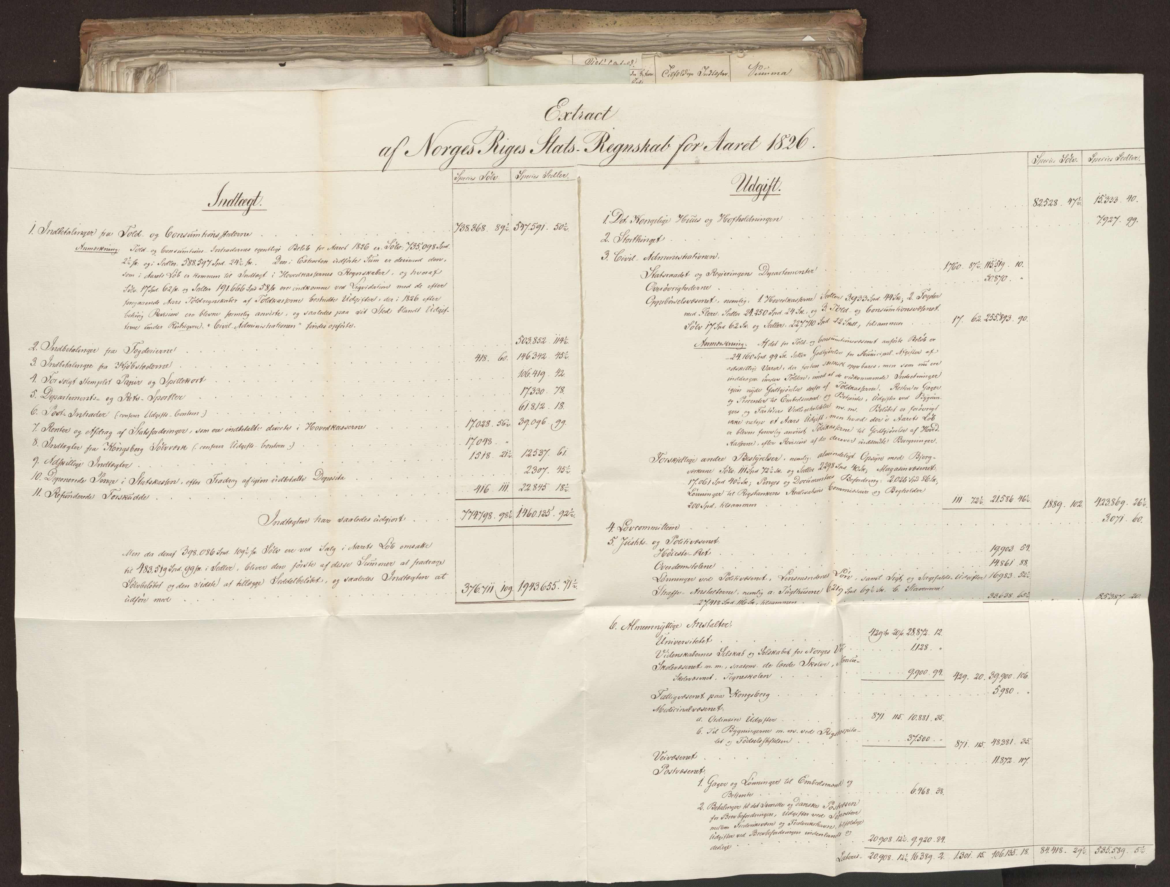 Statsrådsavdelingen i Stockholm, AV/RA-S-1003/D/Da/L0052: Regjeringsinnstillinger nr. 4566-4799, 1827, p. 355