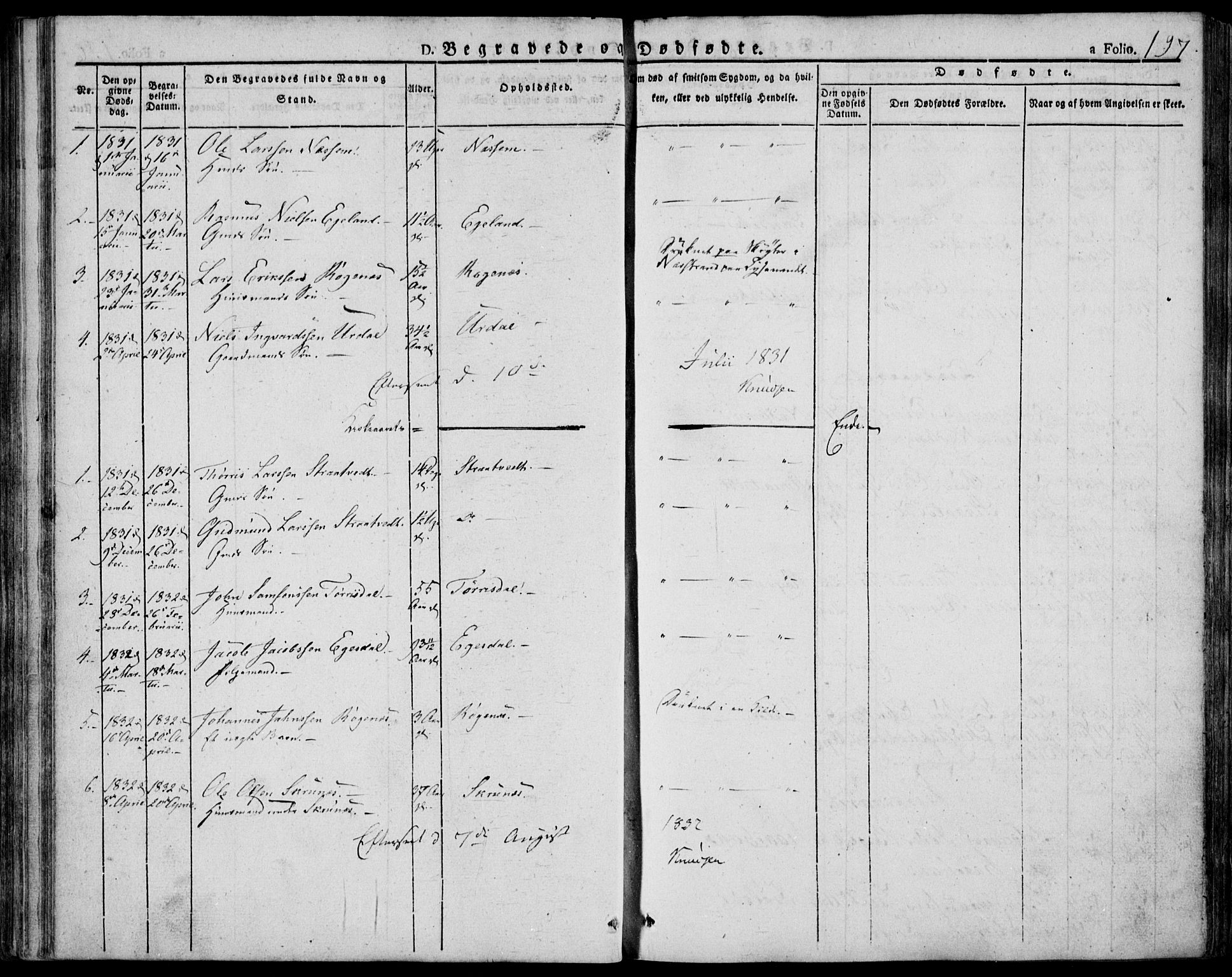 Skjold sokneprestkontor, SAST/A-101847/H/Ha/Haa/L0005: Parish register (official) no. A 5, 1830-1856, p. 197
