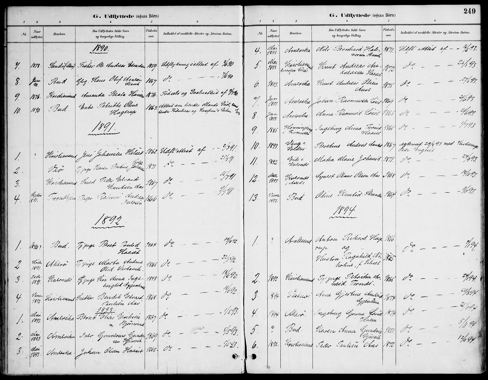 Ministerialprotokoller, klokkerbøker og fødselsregistre - Møre og Romsdal, AV/SAT-A-1454/565/L0750: Parish register (official) no. 565A04, 1887-1905, p. 249