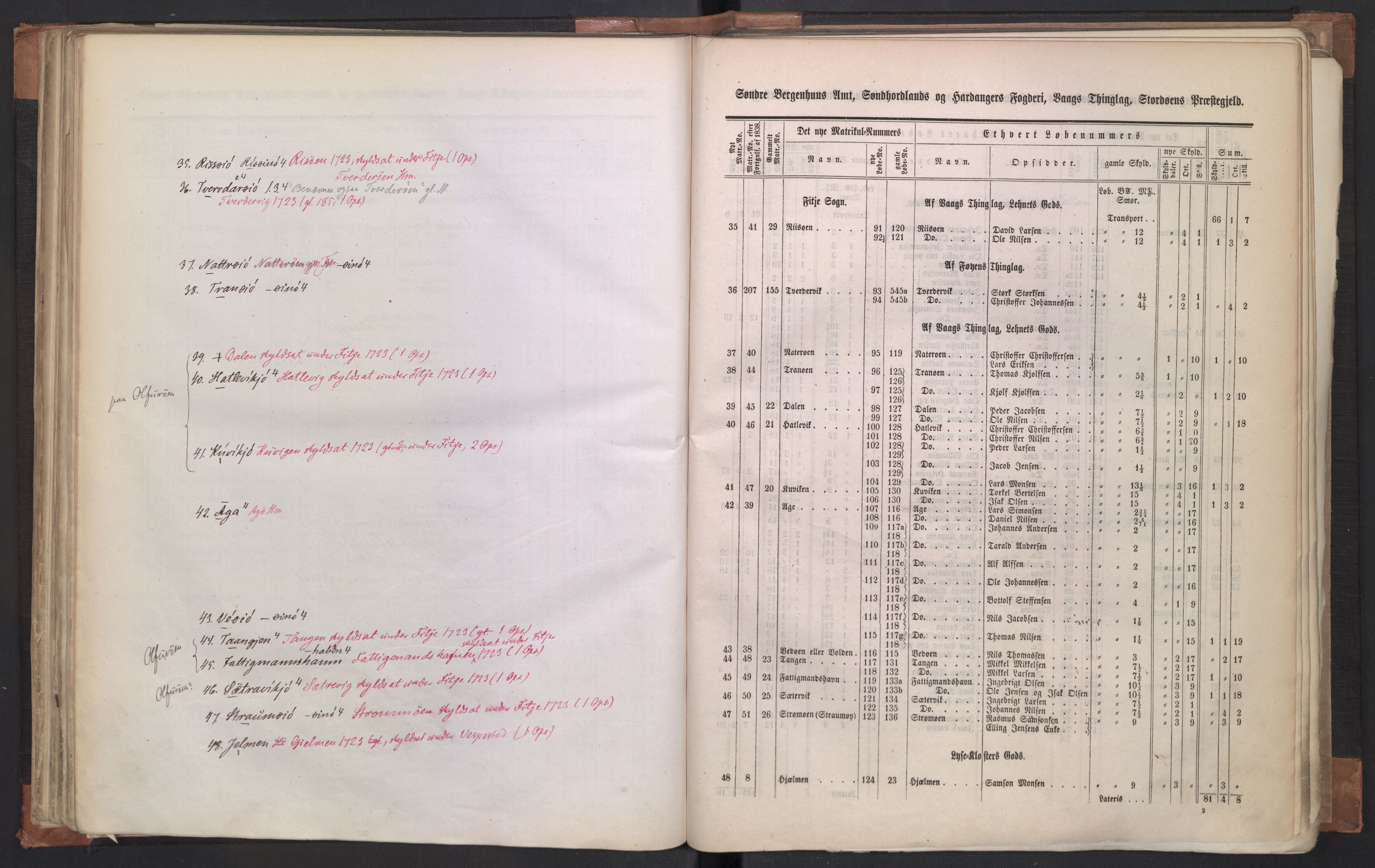 Rygh, AV/RA-PA-0034/F/Fb/L0011: Matrikkelen for 1838 - Søndre Bergenhus amt (Hordaaland fylke), 1838