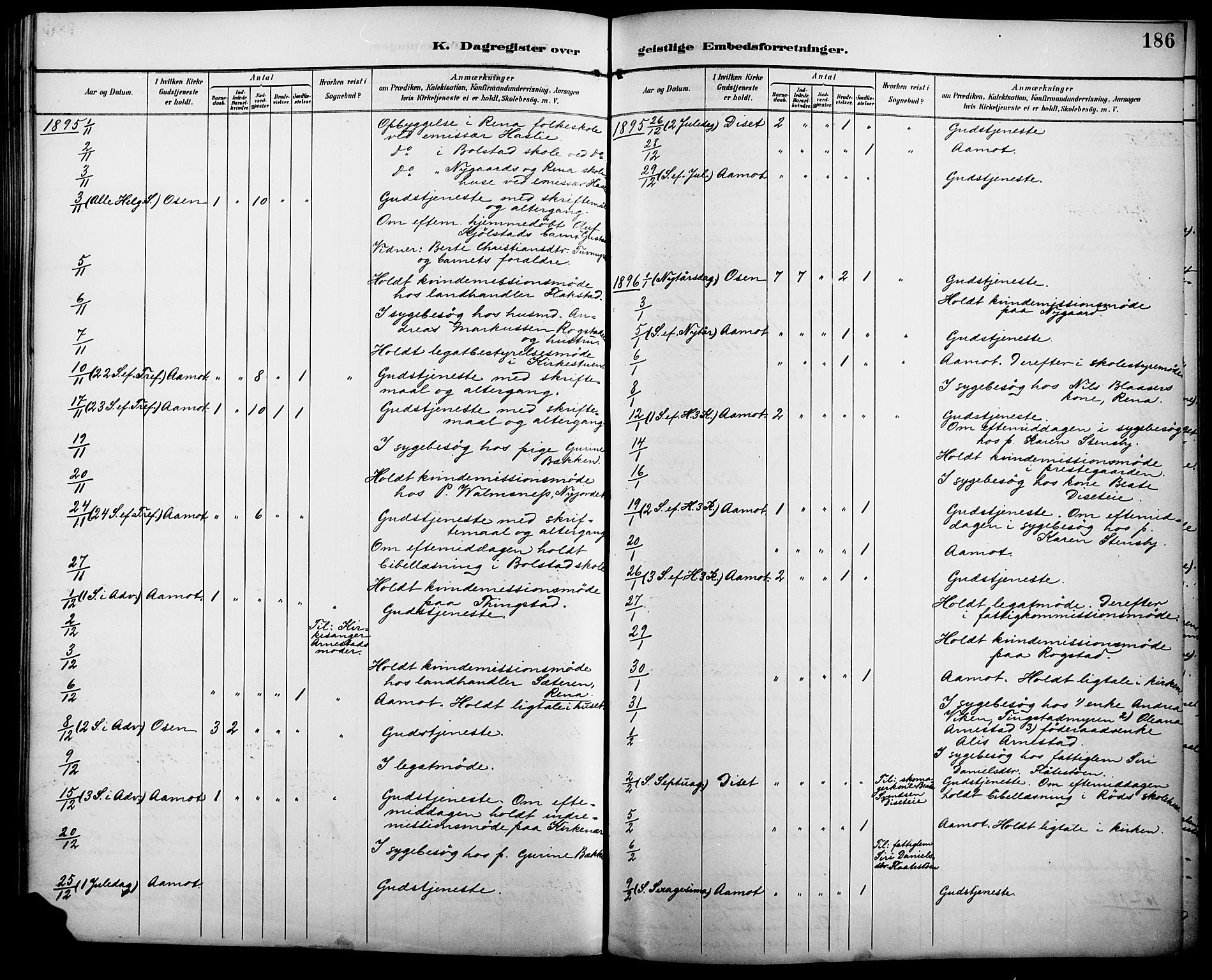 Åmot prestekontor, Hedmark, AV/SAH-PREST-056/H/Ha/Haa/L0011: Parish register (official) no. 11, 1890-1897, p. 186