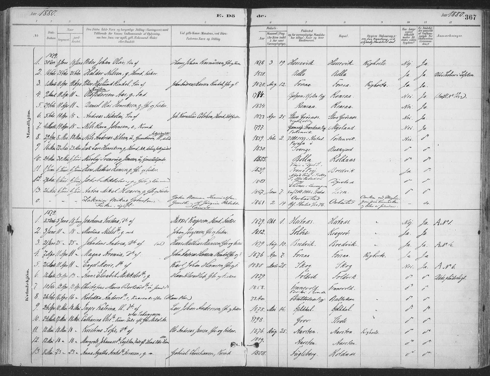 Ibestad sokneprestembete, SATØ/S-0077/H/Ha/Haa/L0011kirke: Parish register (official) no. 11, 1880-1889, p. 367
