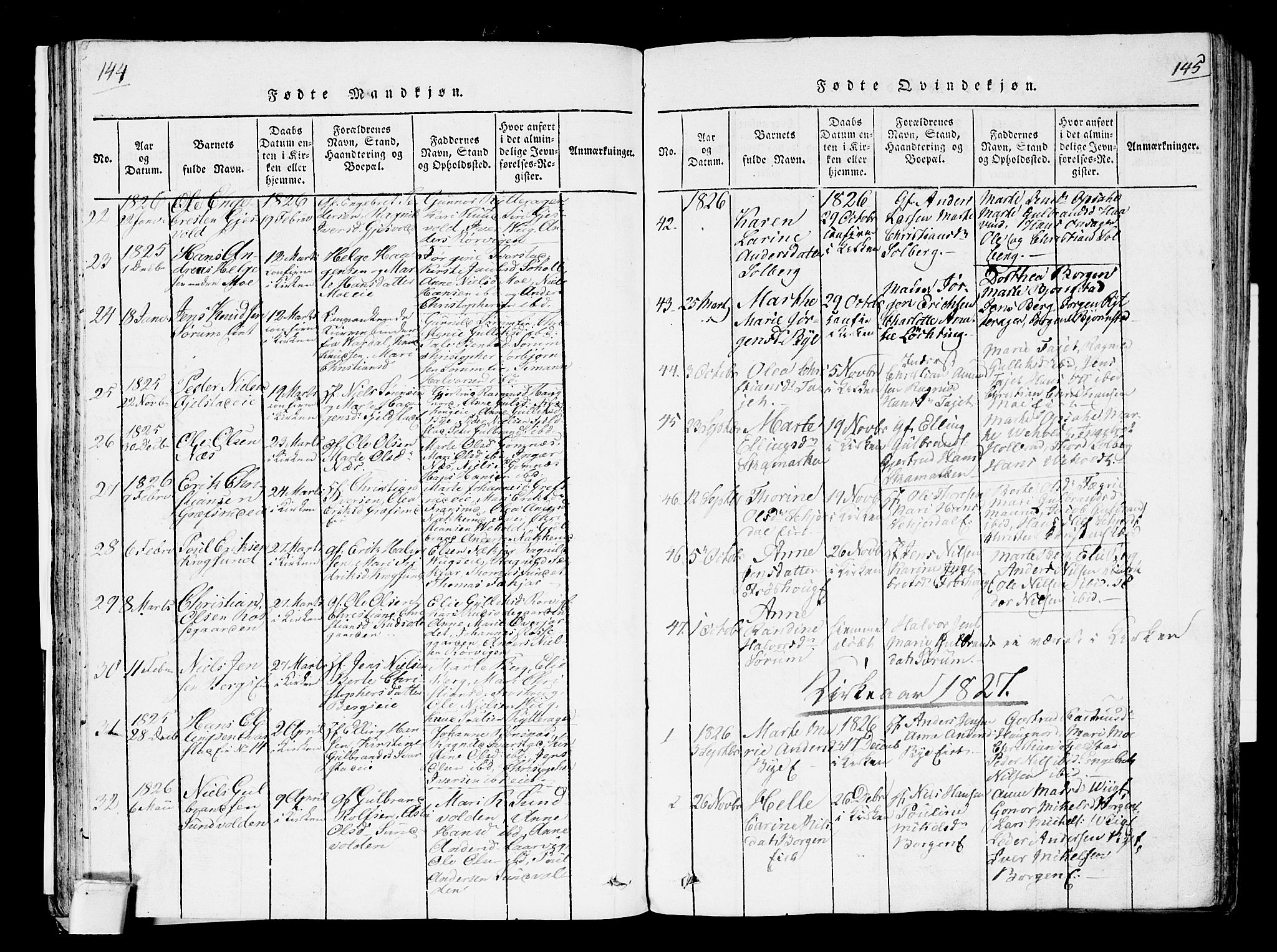 Hole kirkebøker, SAKO/A-228/F/Fa/L0004: Parish register (official) no. I 4, 1814-1833, p. 144-145