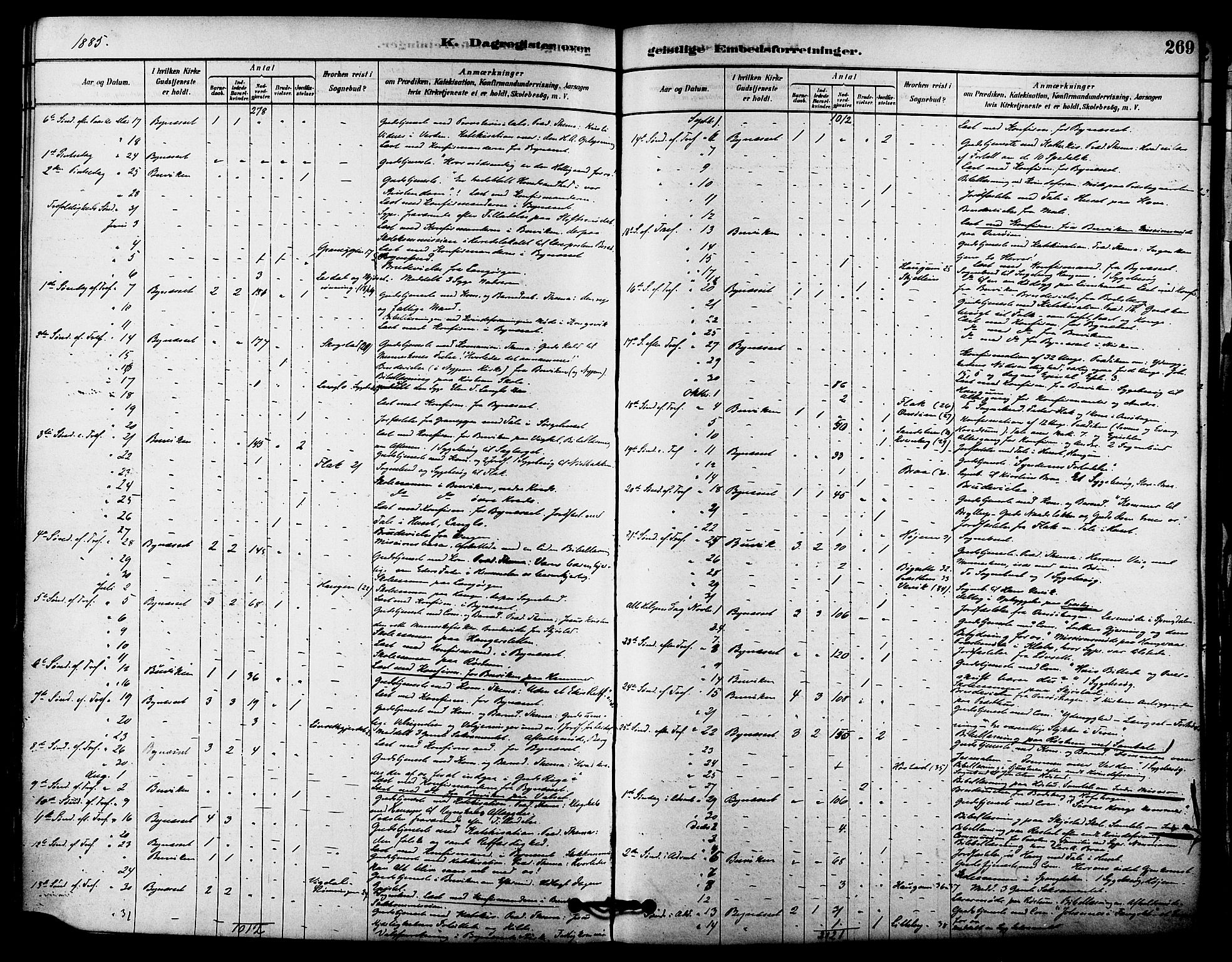 Ministerialprotokoller, klokkerbøker og fødselsregistre - Sør-Trøndelag, SAT/A-1456/612/L0378: Parish register (official) no. 612A10, 1878-1897, p. 269