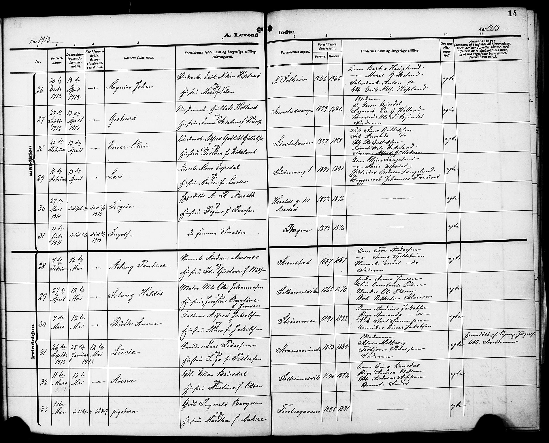 Årstad Sokneprestembete, AV/SAB-A-79301/H/Hab/L0003: Parish register (copy) no. A 3, 1912-1921, p. 14