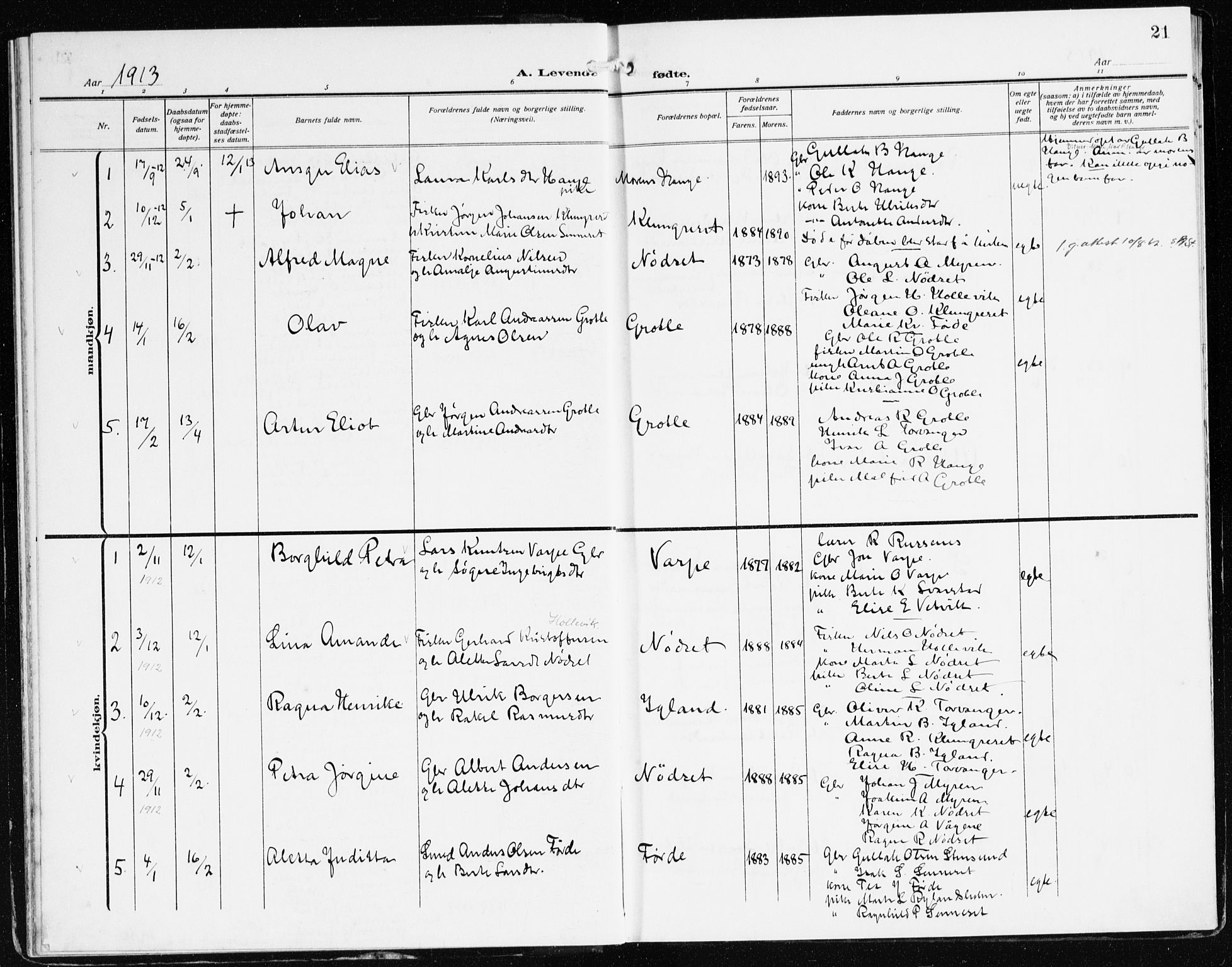 Bremanger sokneprestembete, SAB/A-82201/H/Haa/Haac/L0001: Parish register (official) no. C 1, 1908-1921, p. 21