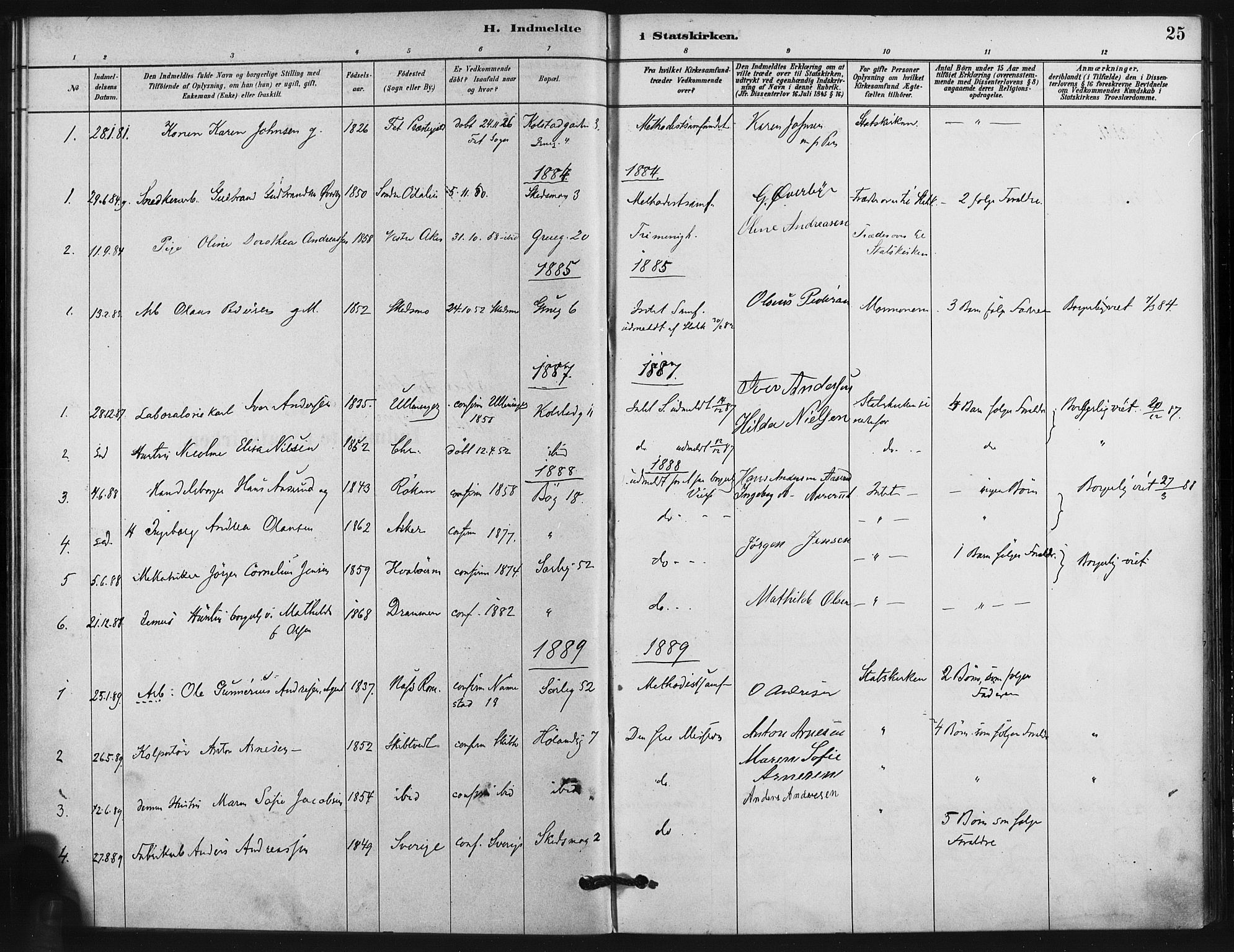 Kampen prestekontor Kirkebøker, AV/SAO-A-10853/F/Fb/L0001: Parish register (official) no. II 1, 1880-1911, p. 25