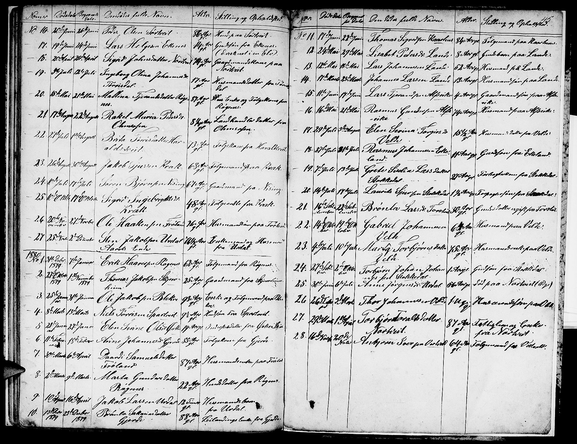 Skjold sokneprestkontor, AV/SAST-A-101847/H/Ha/Hab/L0004: Parish register (copy) no. B 4, 1852-1880, p. 45