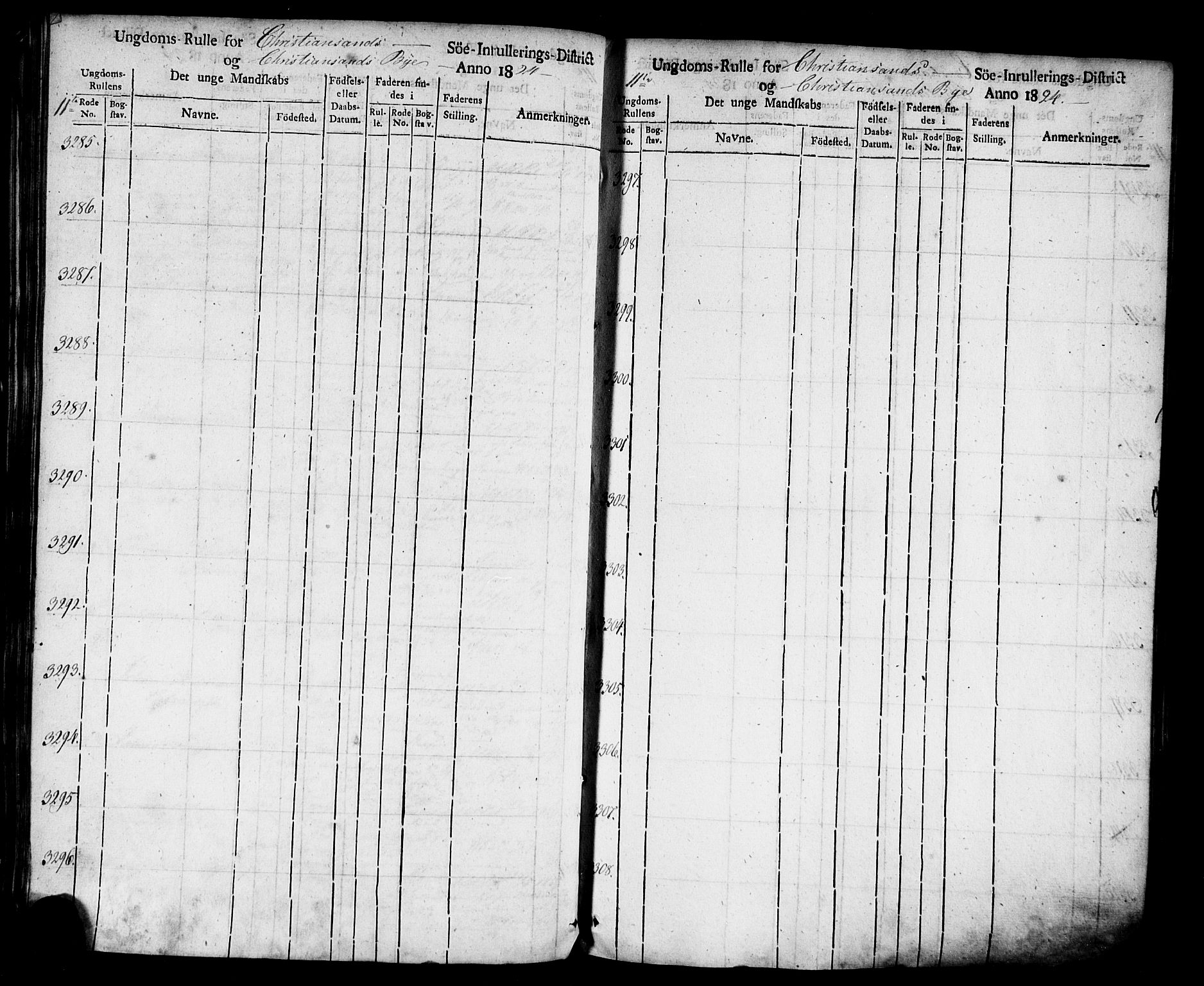 Kristiansand mønstringskrets, AV/SAK-2031-0015/F/Fa/L0001: Ungdomsrulle Kristiansand by nr 1-3616, H-1, 1824-1851, p. 140