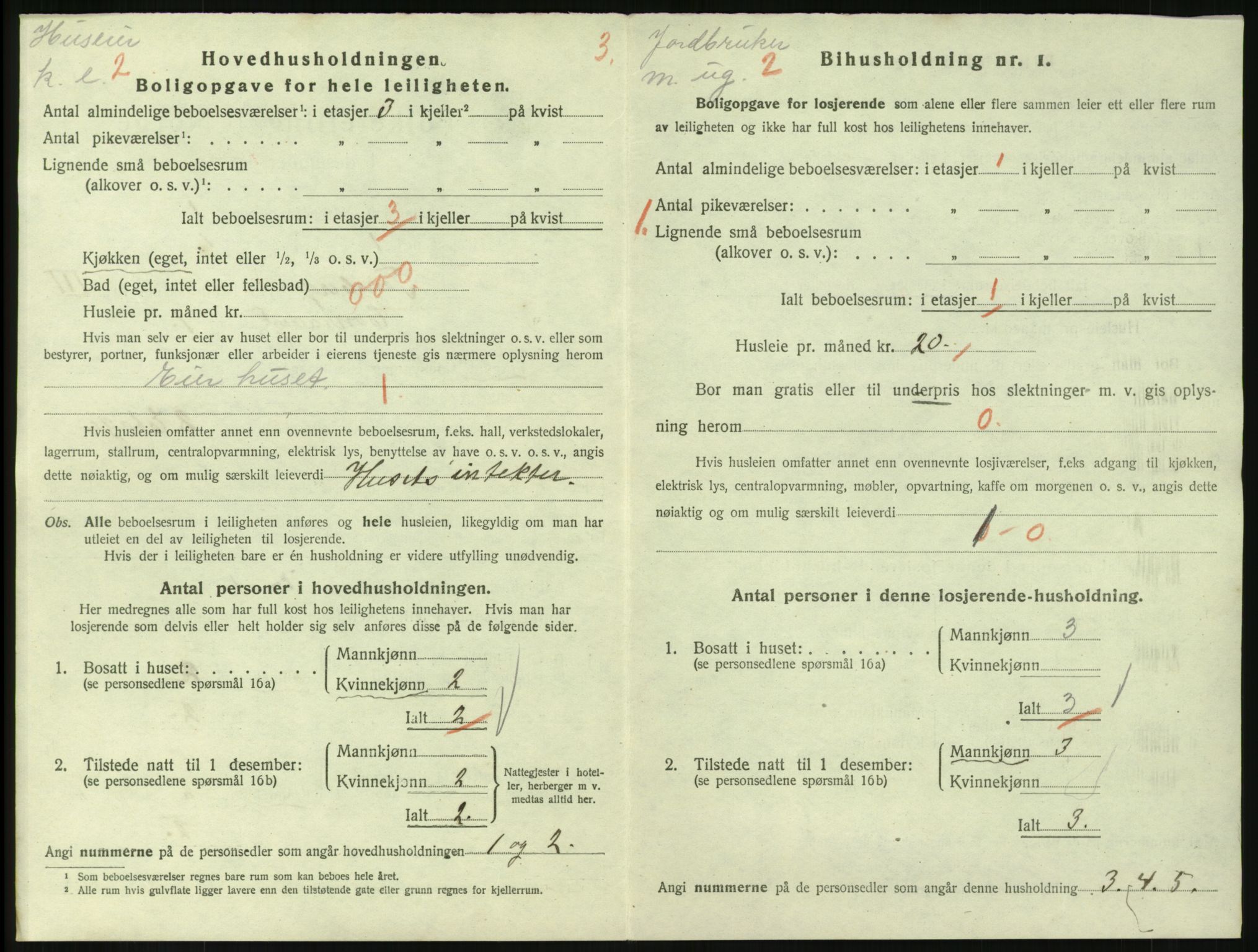 SAKO, 1920 census for Tønsberg, 1920, p. 3014