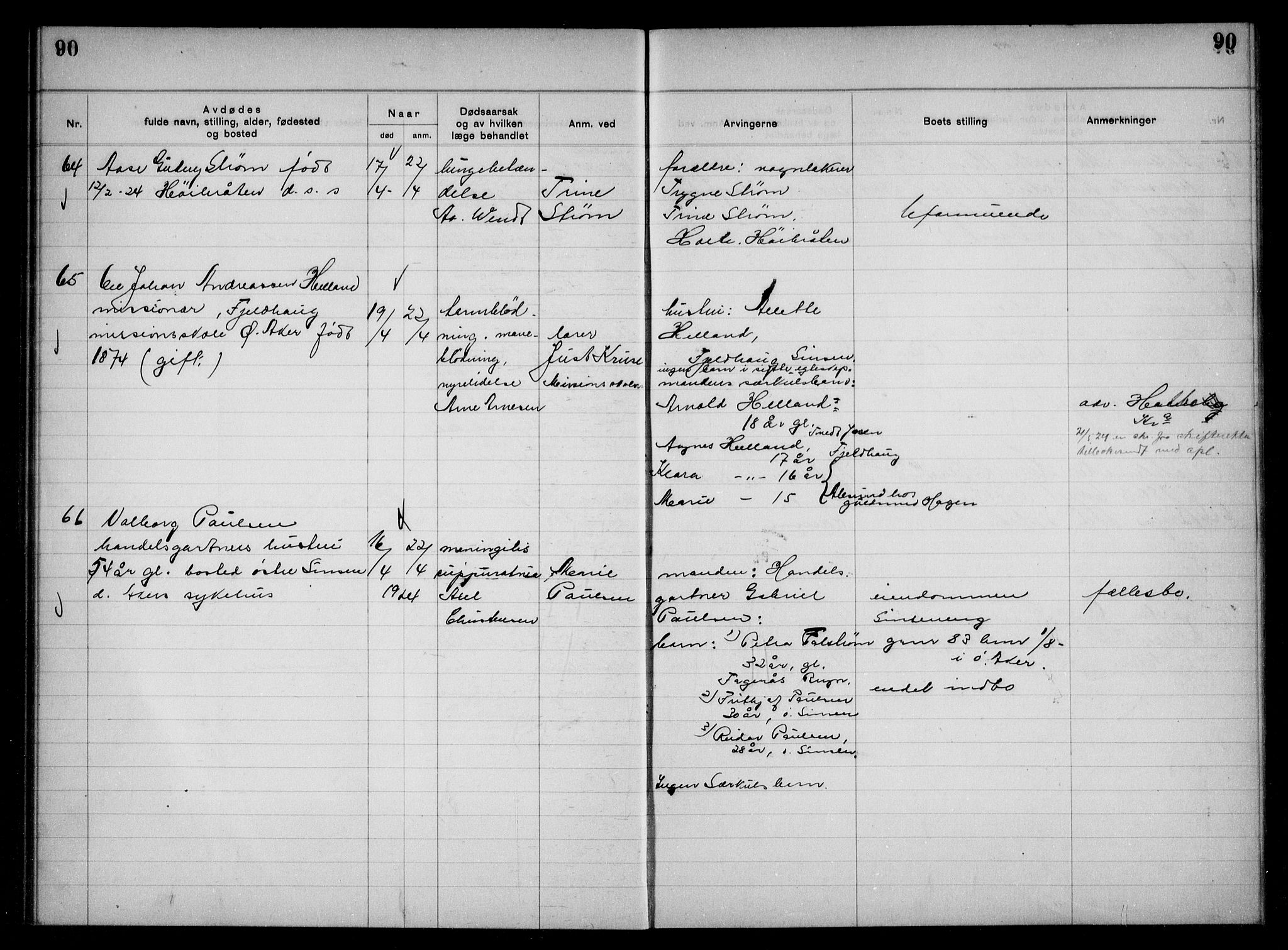 Aker kriminaldommer, skifte- og auksjonsforvalterembete, AV/SAO-A-10452/H/Hb/Hba/Hbac/L0001: Dødsfallsprotokoll for Østre Aker, 1922-1927, p. 90