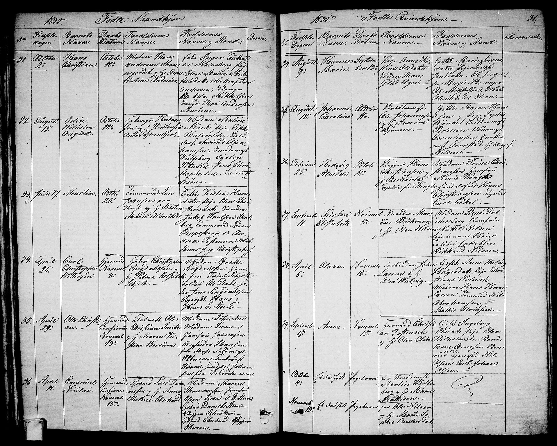 Larvik kirkebøker, SAKO/A-352/G/Ga/L0003a: Parish register (copy) no. I 3A, 1830-1870, p. 31
