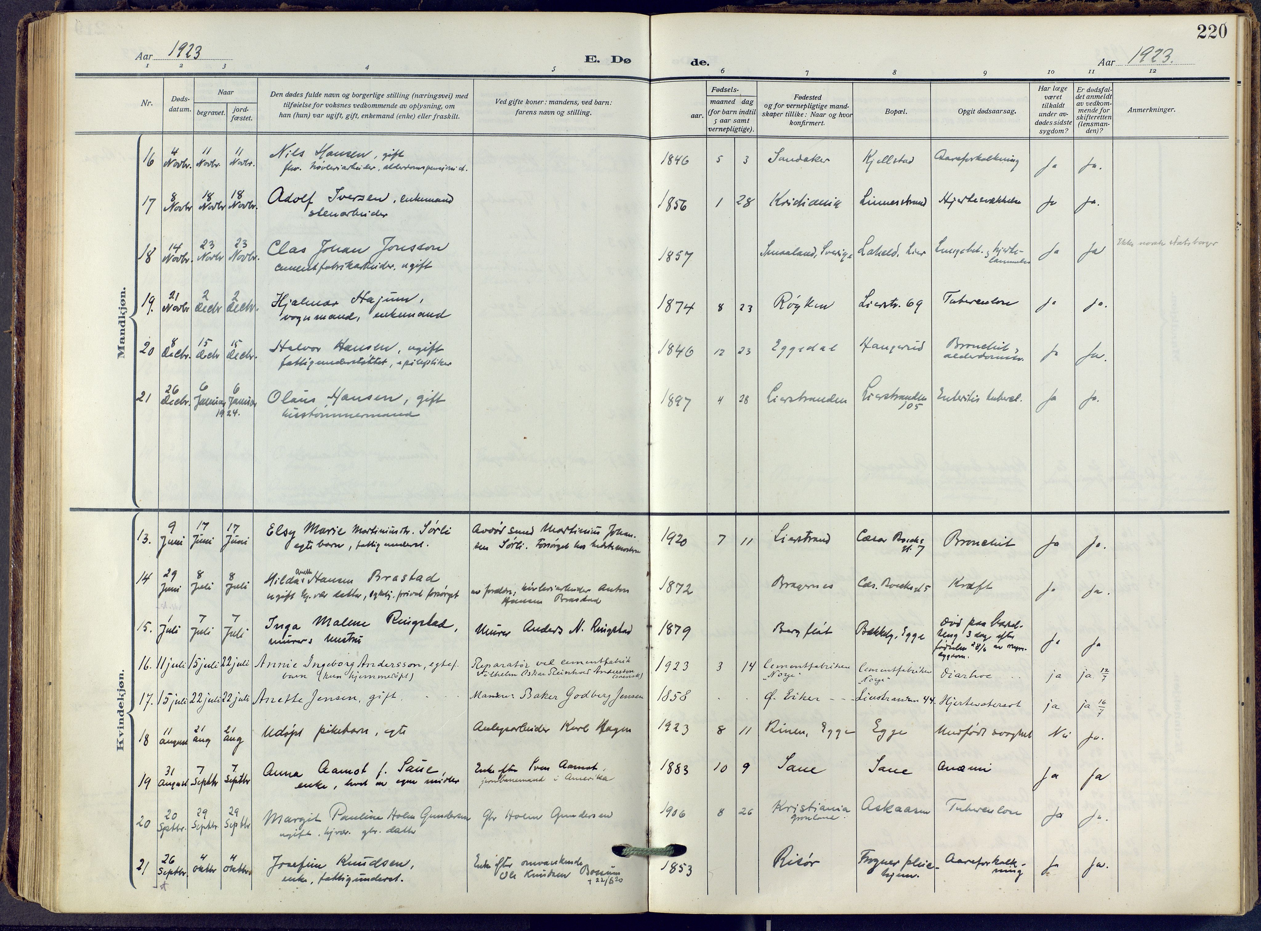 Lier kirkebøker, SAKO/A-230/F/Fa/L0019: Parish register (official) no. I 19, 1918-1928, p. 220