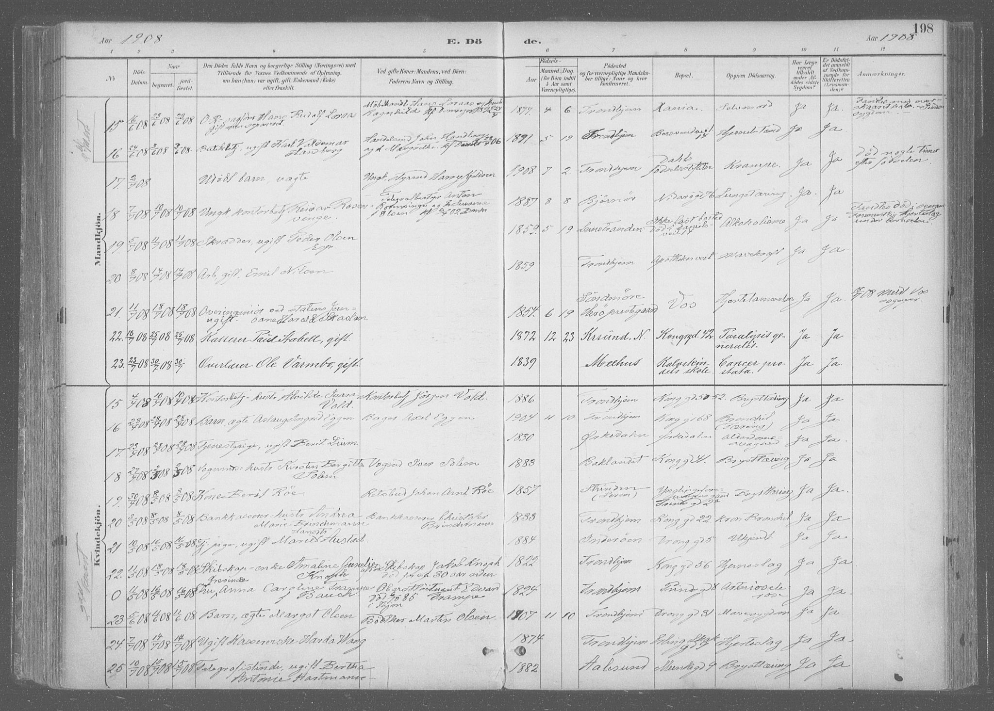 Ministerialprotokoller, klokkerbøker og fødselsregistre - Sør-Trøndelag, SAT/A-1456/601/L0064: Parish register (official) no. 601A31, 1891-1911, p. 198