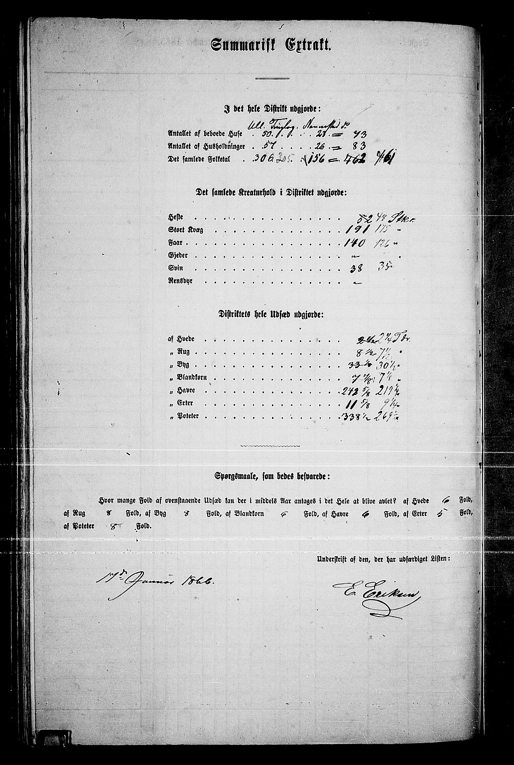 RA, 1865 census for Ullensaker, 1865, p. 275