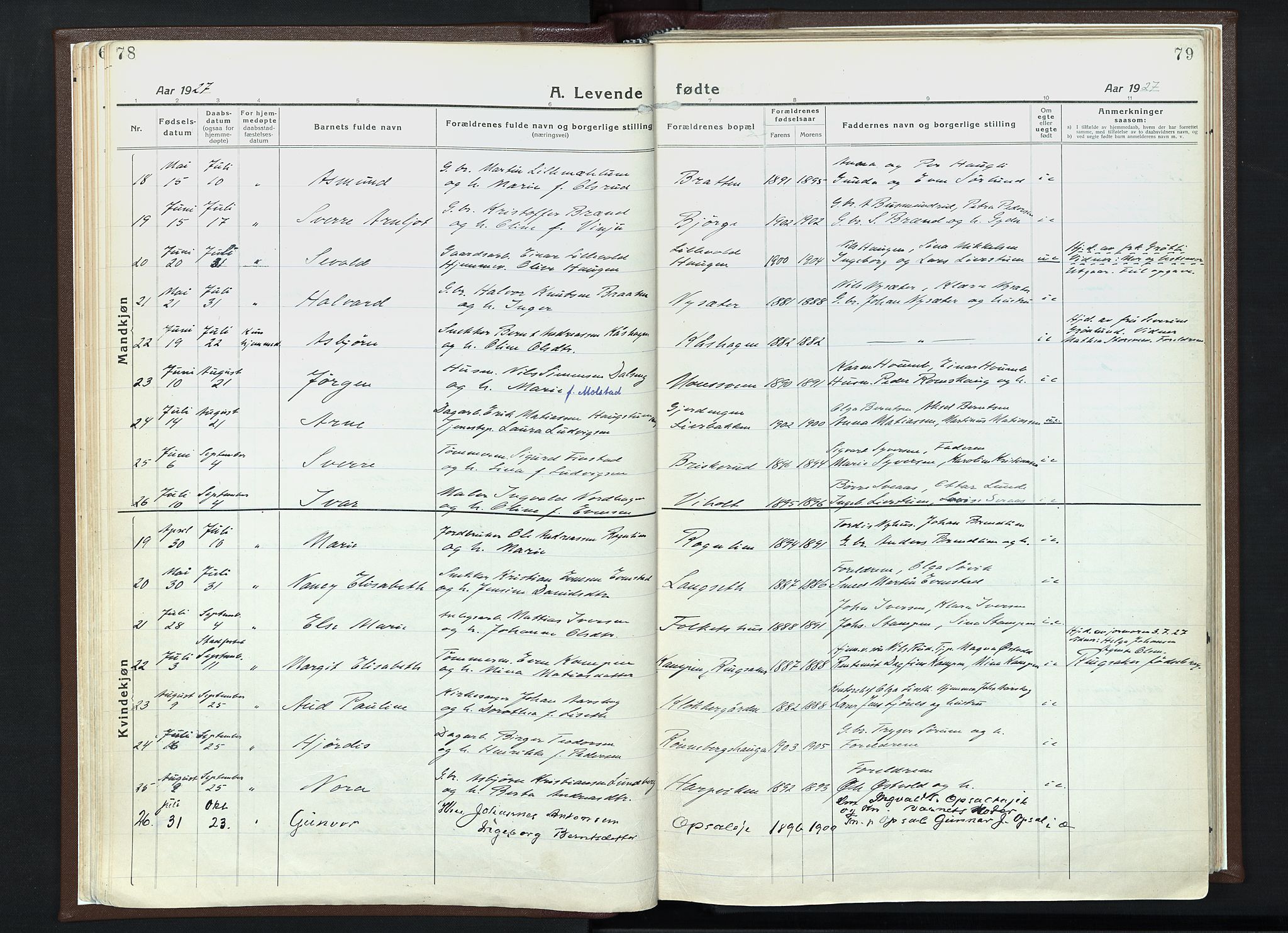 Veldre prestekontor, AV/SAH-PREST-018/K/Ka/L0001: Parish register (official) no. 1, 1921-1934, p. 78-79