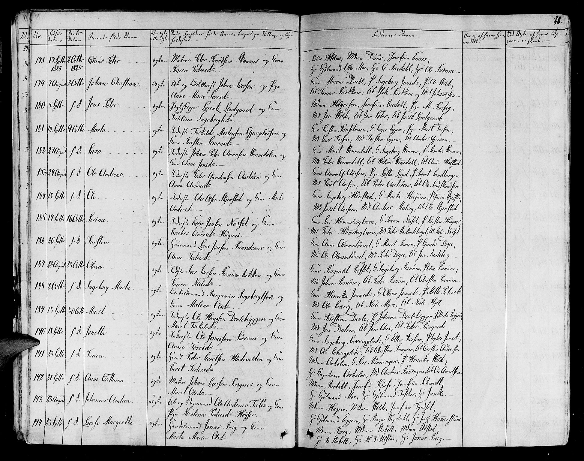 Ministerialprotokoller, klokkerbøker og fødselsregistre - Sør-Trøndelag, AV/SAT-A-1456/606/L0286: Parish register (official) no. 606A04 /1, 1823-1840, p. 20