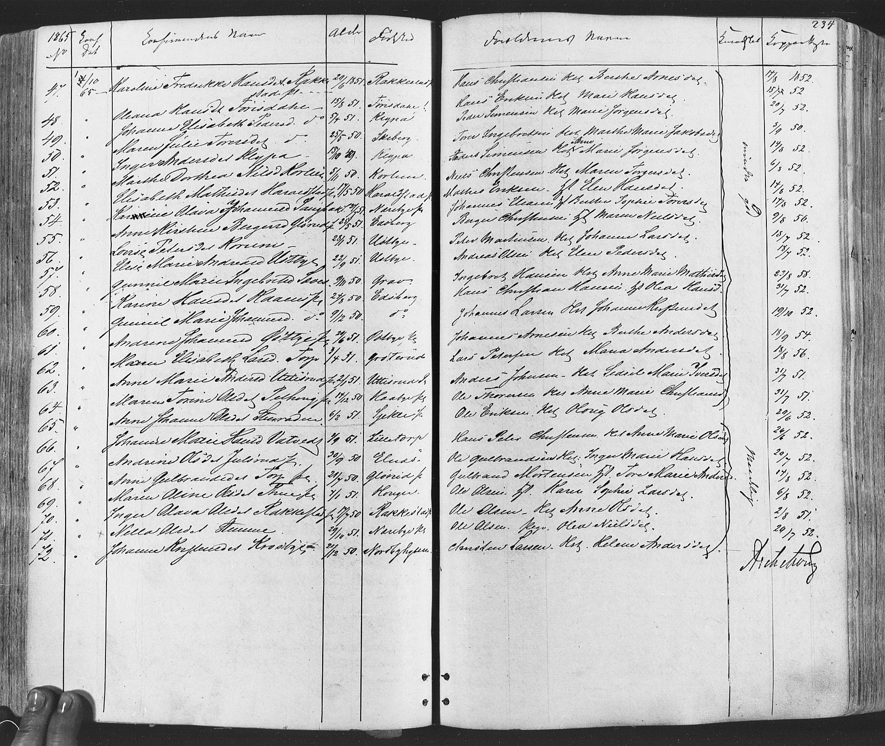 Rakkestad prestekontor Kirkebøker, AV/SAO-A-2008/F/Fa/L0011: Parish register (official) no. I 11, 1862-1877, p. 234