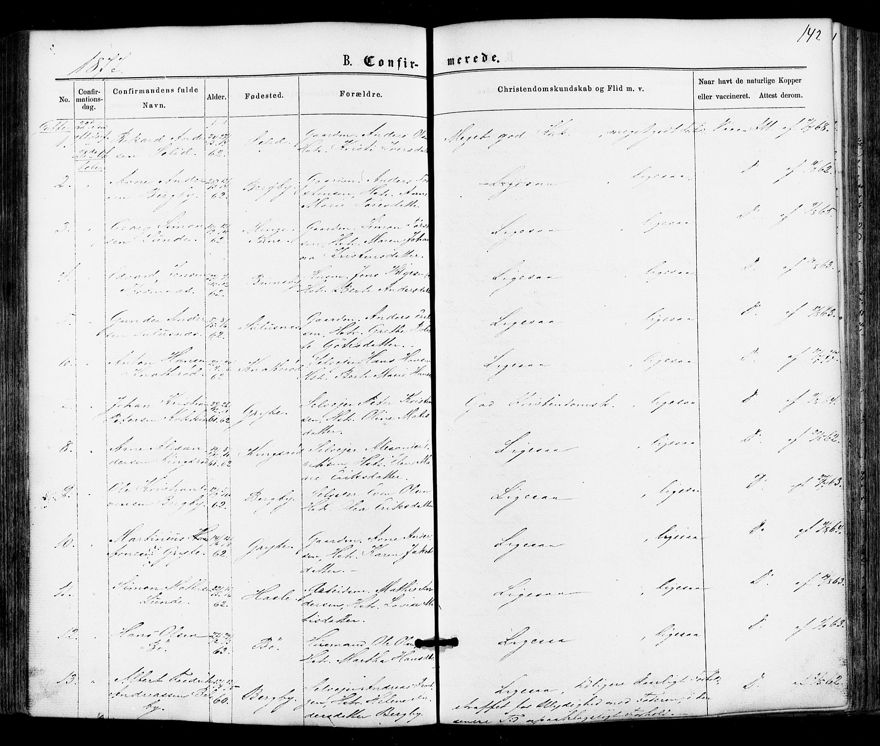 Varteig prestekontor Kirkebøker, AV/SAO-A-10447a/F/Fa/L0001: Parish register (official) no. 1, 1861-1877, p. 142