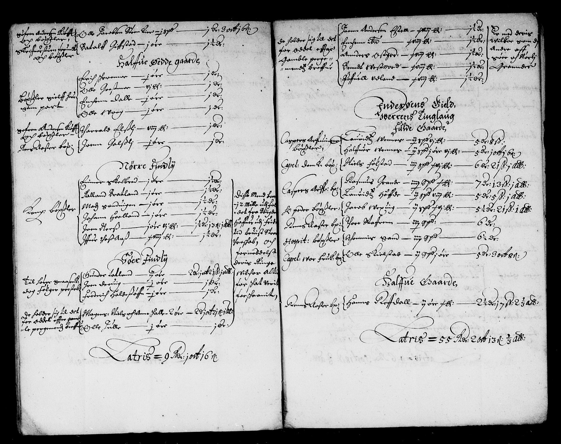 Rentekammeret inntil 1814, Reviderte regnskaper, Stiftamtstueregnskaper, Trondheim stiftamt og Nordland amt, AV/RA-EA-6044/R/Rd/L0017: Trondheim stiftamt, 1666