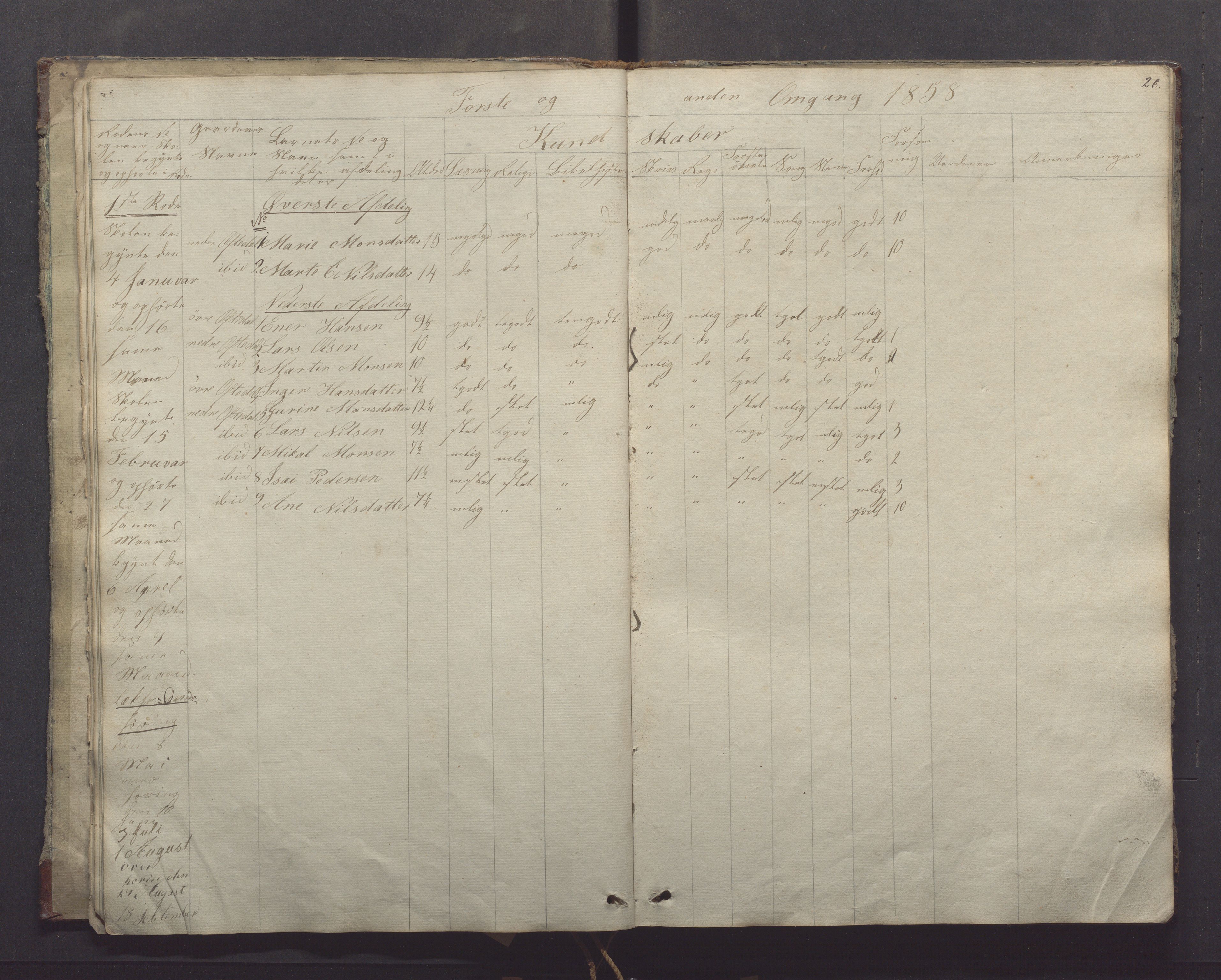 Gjesdal kommune - Oftedal skole, IKAR/K-101392/H/L0001: Skoleprotokoll, 1854-1868, p. 26