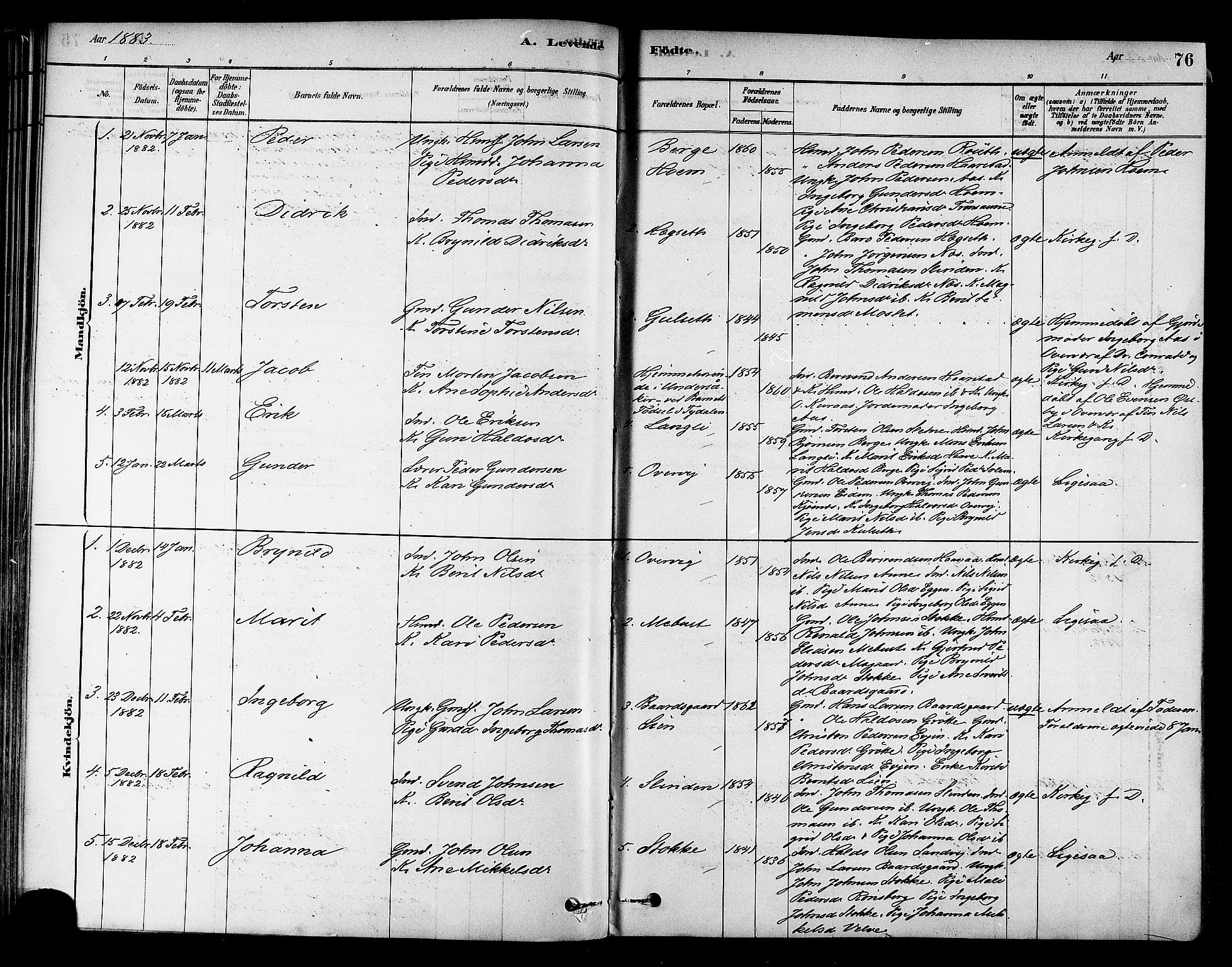 Ministerialprotokoller, klokkerbøker og fødselsregistre - Sør-Trøndelag, SAT/A-1456/695/L1148: Parish register (official) no. 695A08, 1878-1891, p. 76